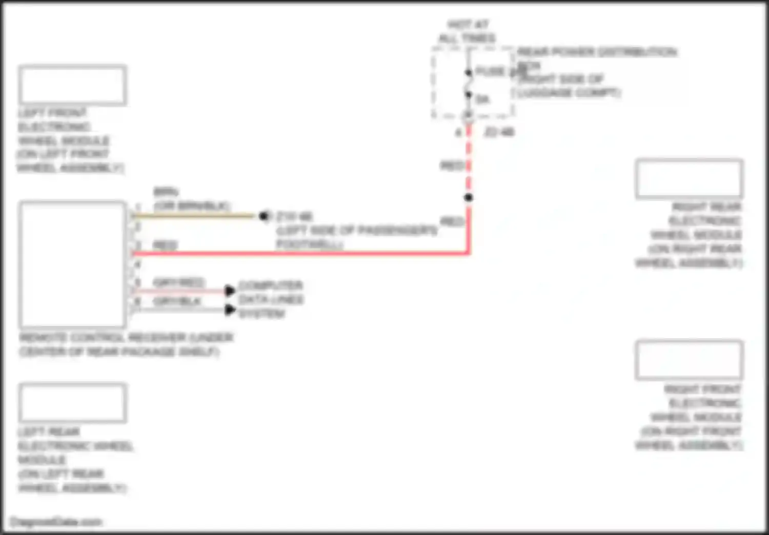 7 series BMW G11/G12 (2015-2019): Warning systems circuit