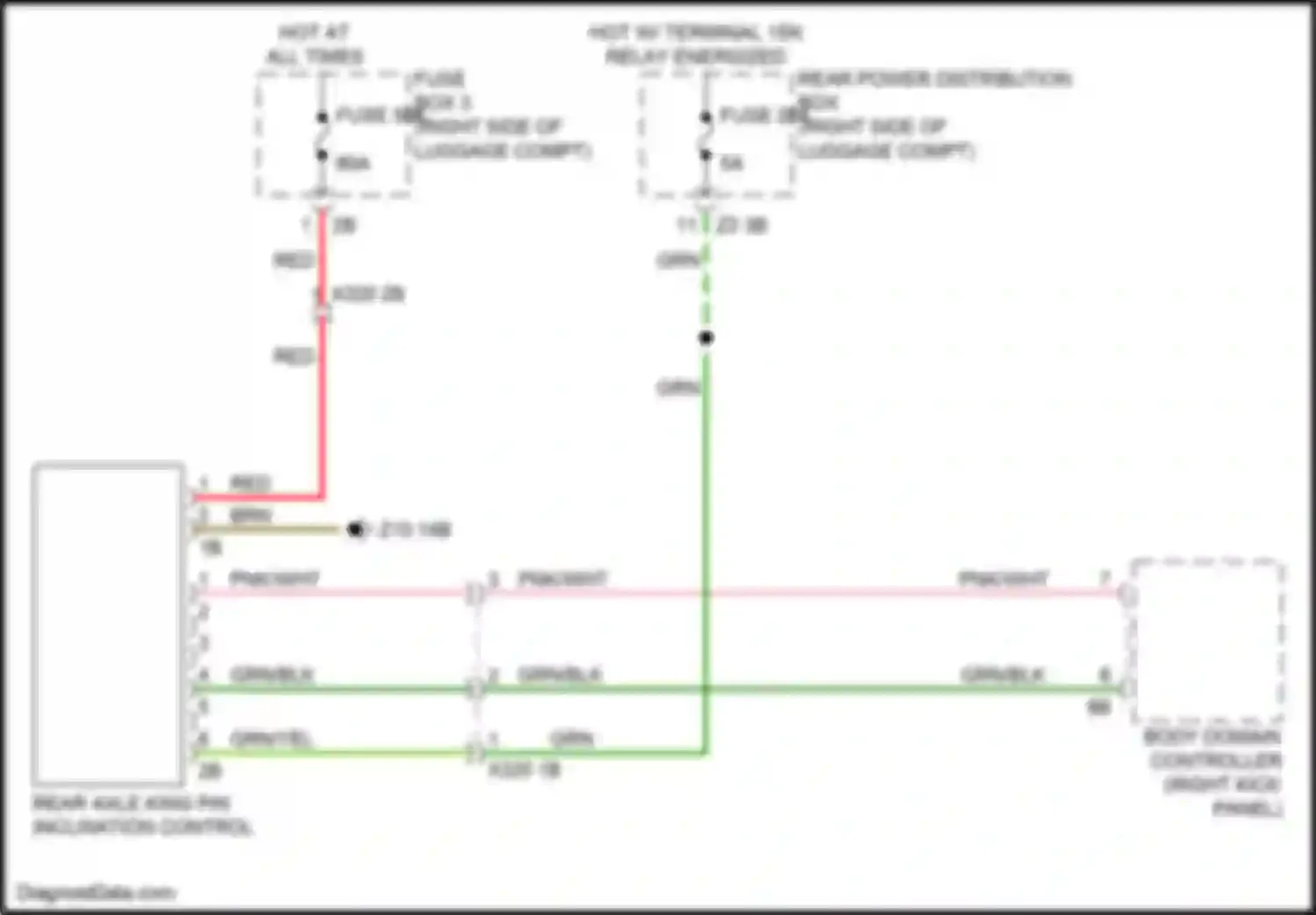 Wiring diagram body domain controller for BMW 7 series G11/G12 (2015-2019) (28 of 39)