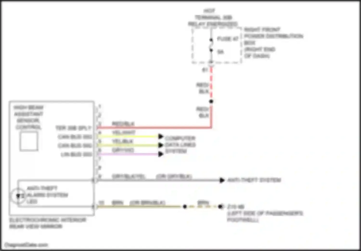 Wiring diagram can bus sig for BMW 7 series G11/G12 (2015-2019) (2 of 2)