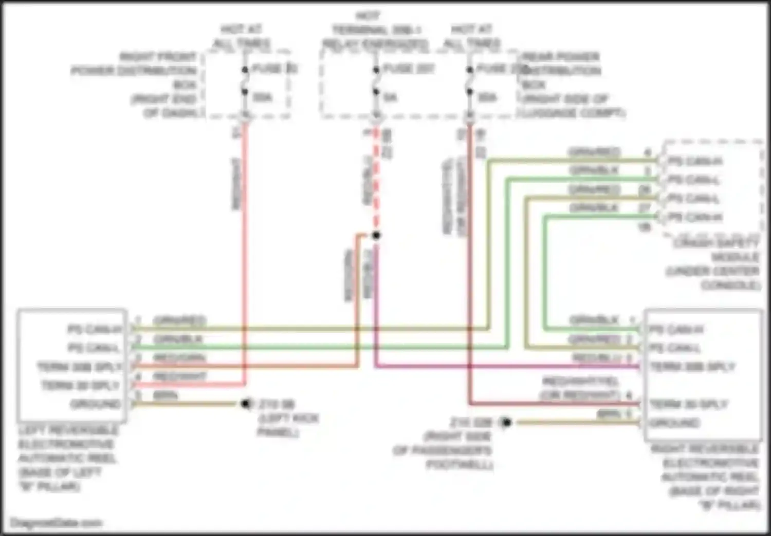 Wiring diagram right end of dash) for BMW 7 series G11/G12 (2015-2019) (5 of 52)