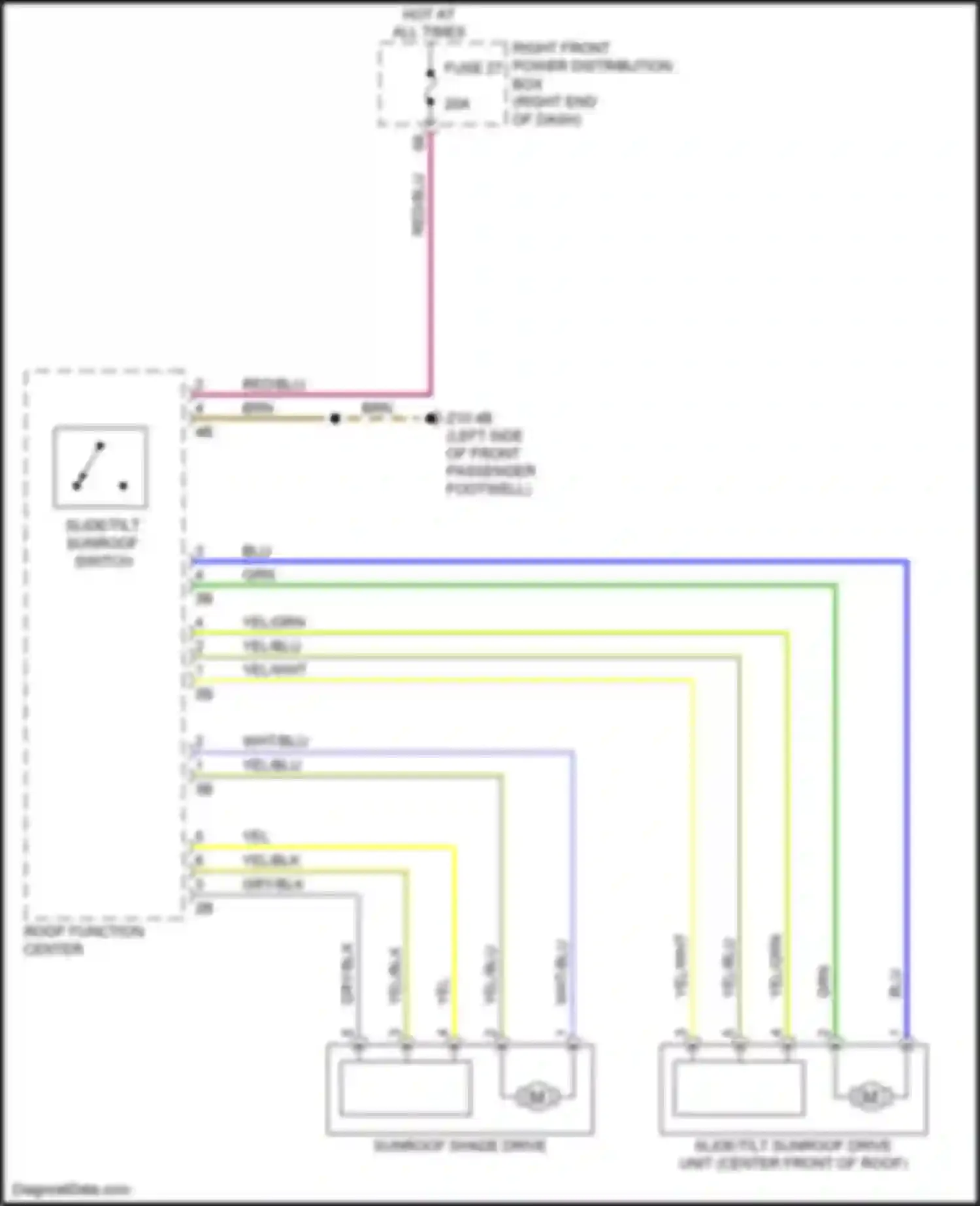 Wiring diagram right end of dash) for BMW 7 series G11/G12 (2015-2019) (9 of 52)