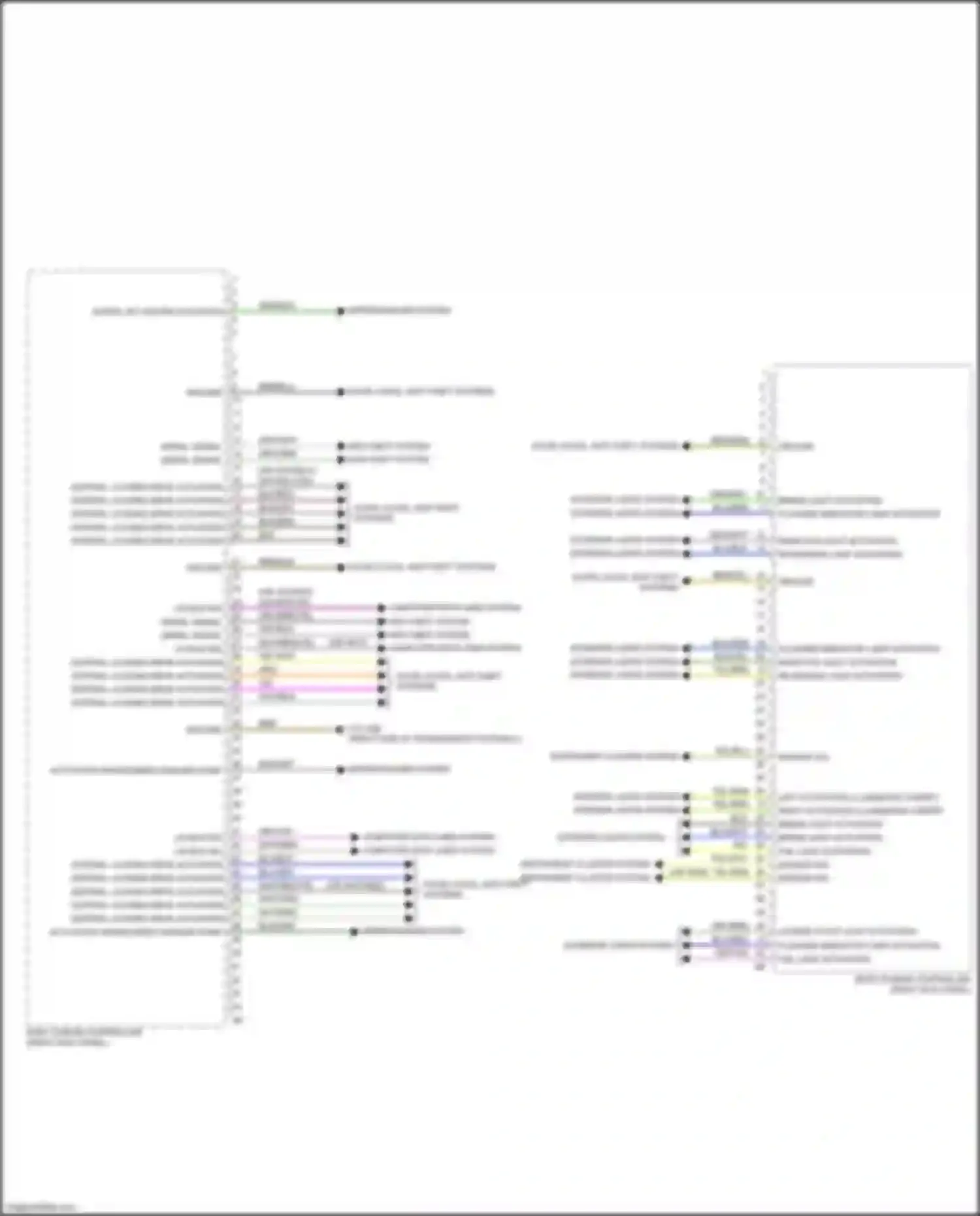 Wiring diagram sensor sig for BMW 7 series G11/G12 (2015-2019) (2 of 2)