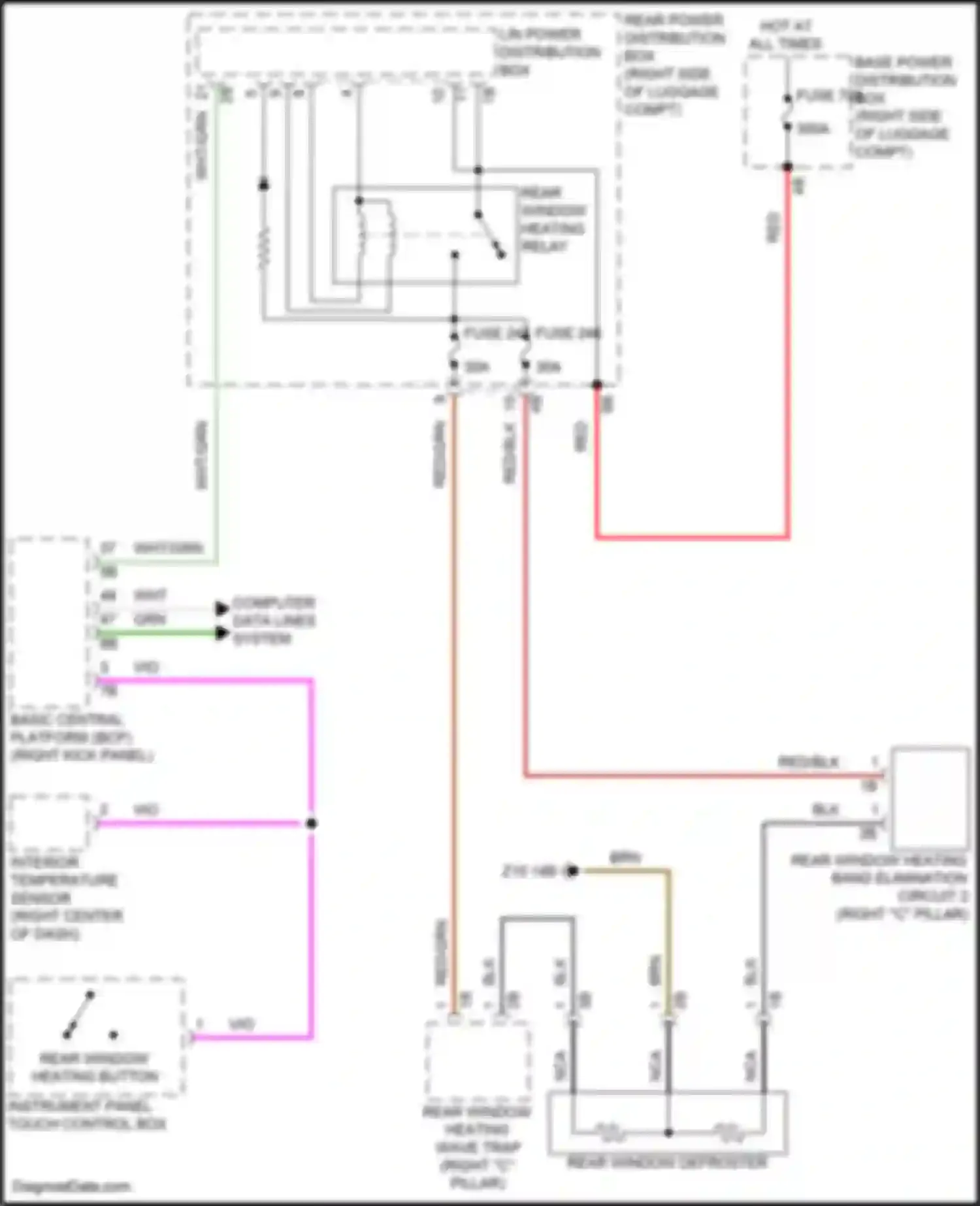7 series BMW G70 (2022-2024): Rear defogger circuit