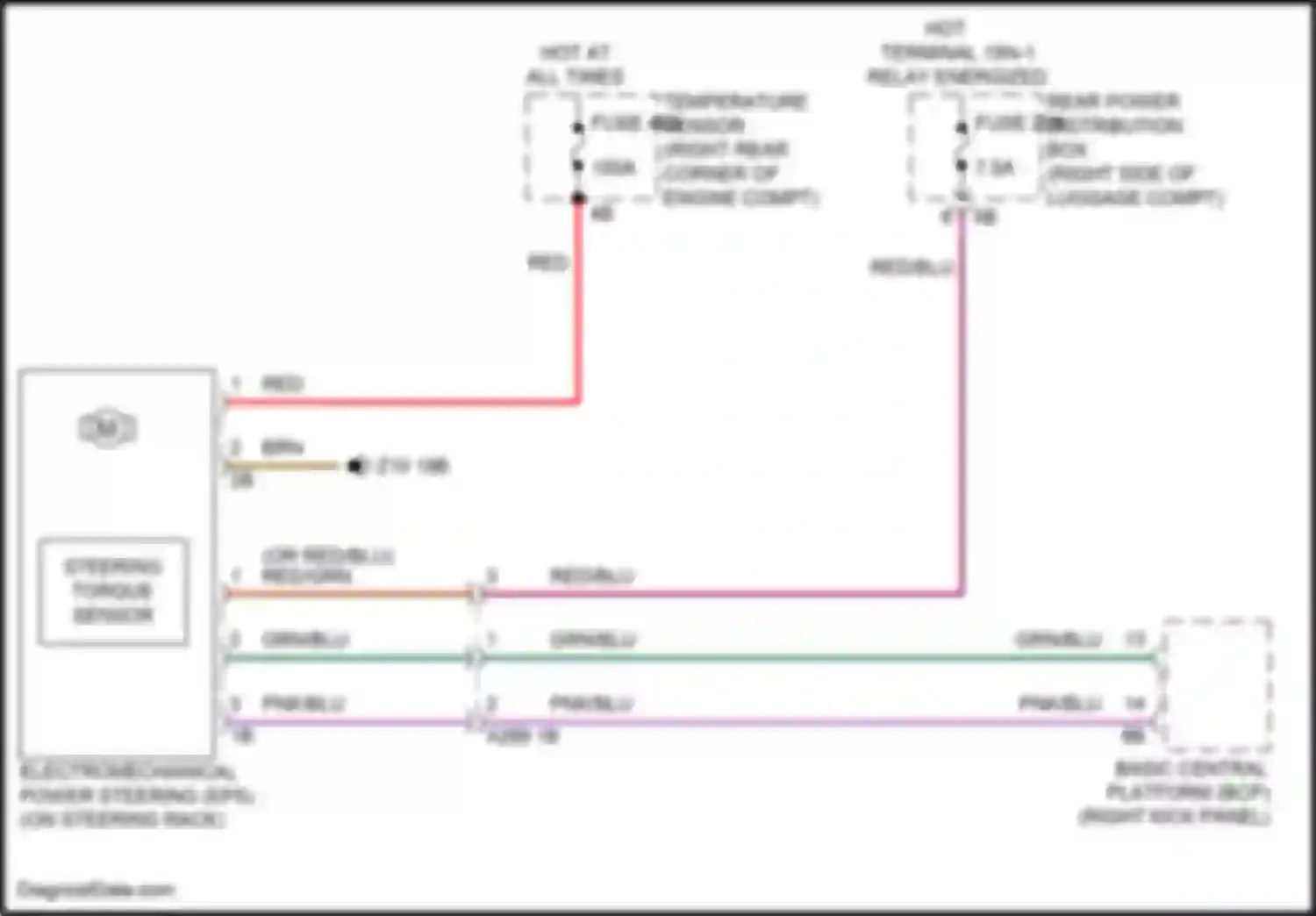 7 series BMW G70 (2022-2024): Electronic power steering circuit