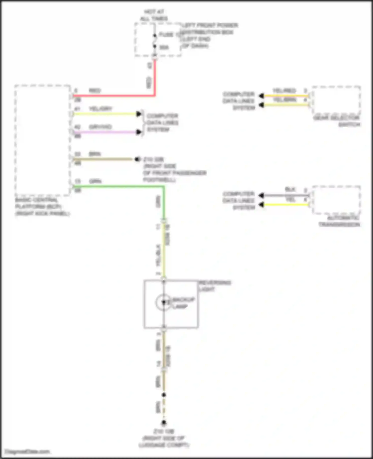 7 series BMW G70 (2022-2024): Backup lamps circuit
