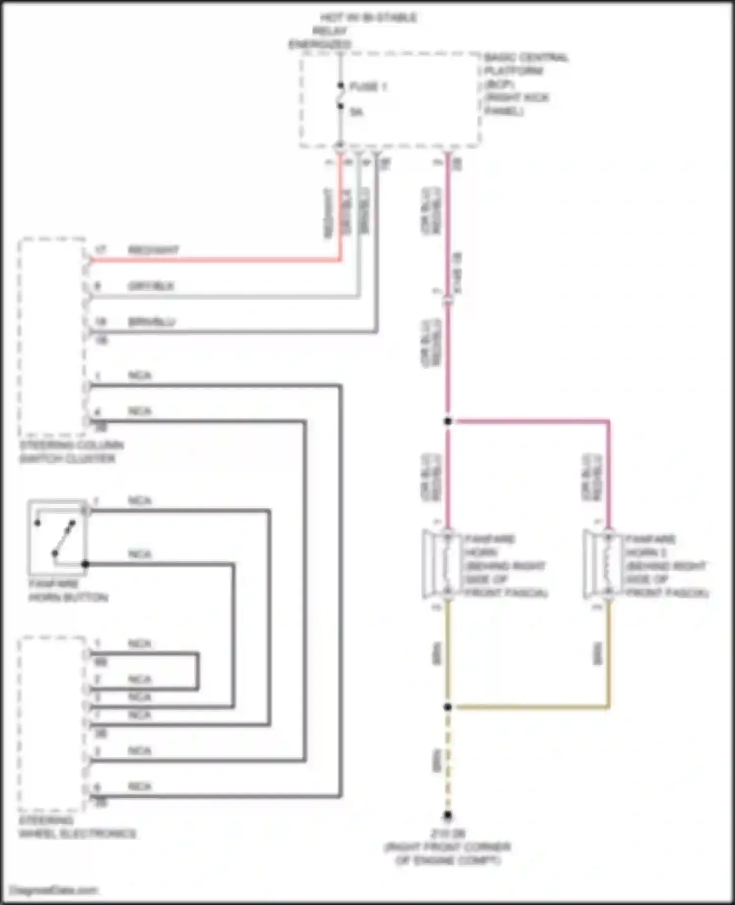 7 series BMW G70 (2022-2024): Horn circuit