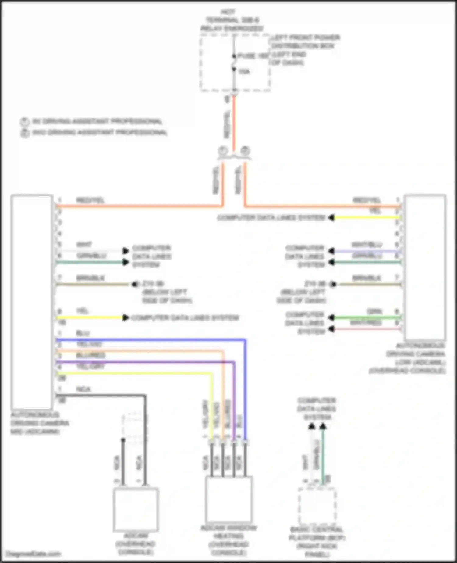 7 series BMW G70 (2022-2024): Automated driving camera circuit