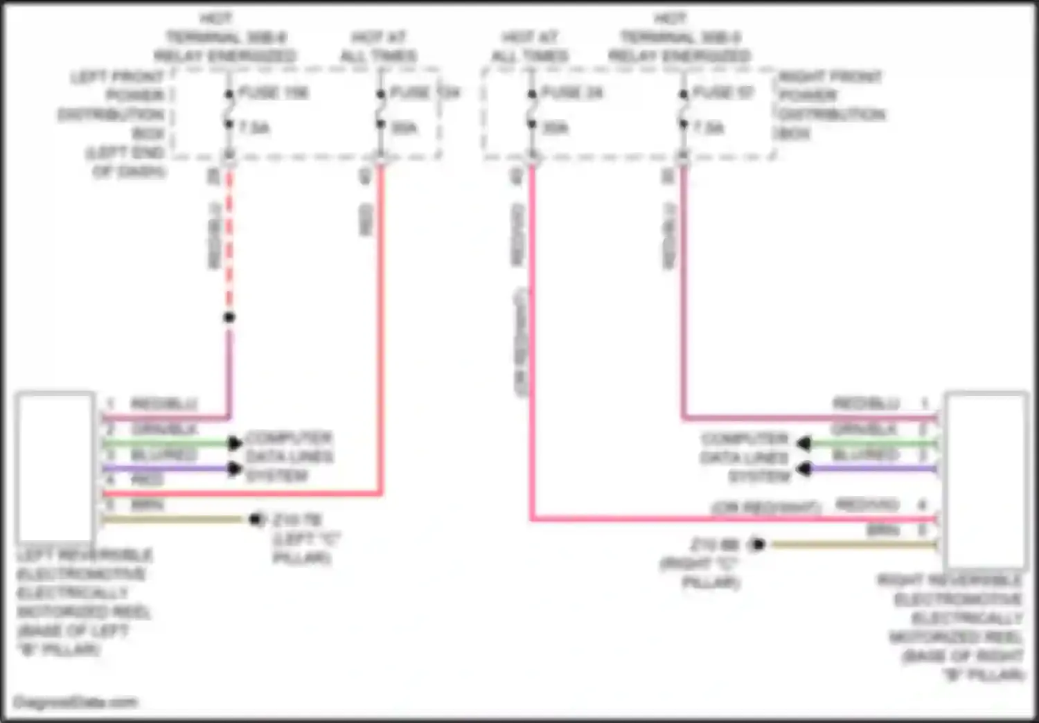 7 series BMW G70 (2022-2024): Passive restraints circuit