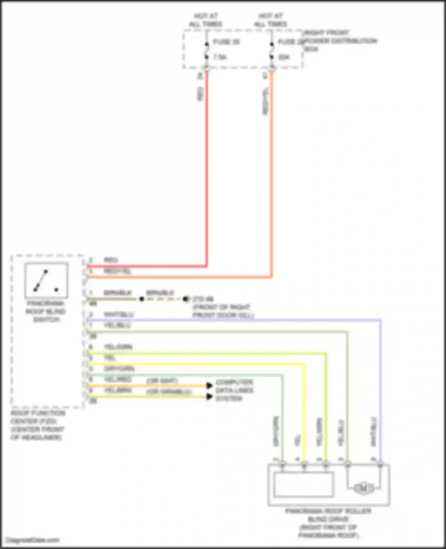 7 series BMW G70 (2022-2024): Power top/sunroof circuit
