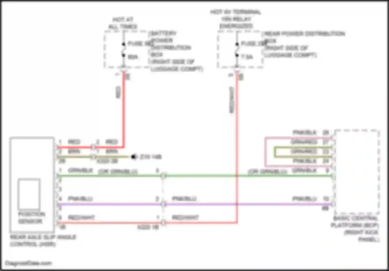 7 series BMW G70 (2022-2024): Rear axle circuit