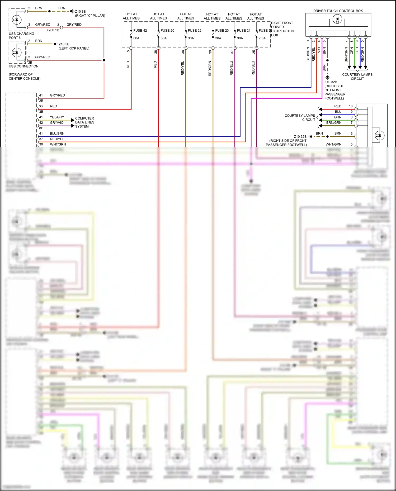 BMW 7 series G70 (2022-2024) basic central platform (bcp) wiring diagram  (38 of 44)