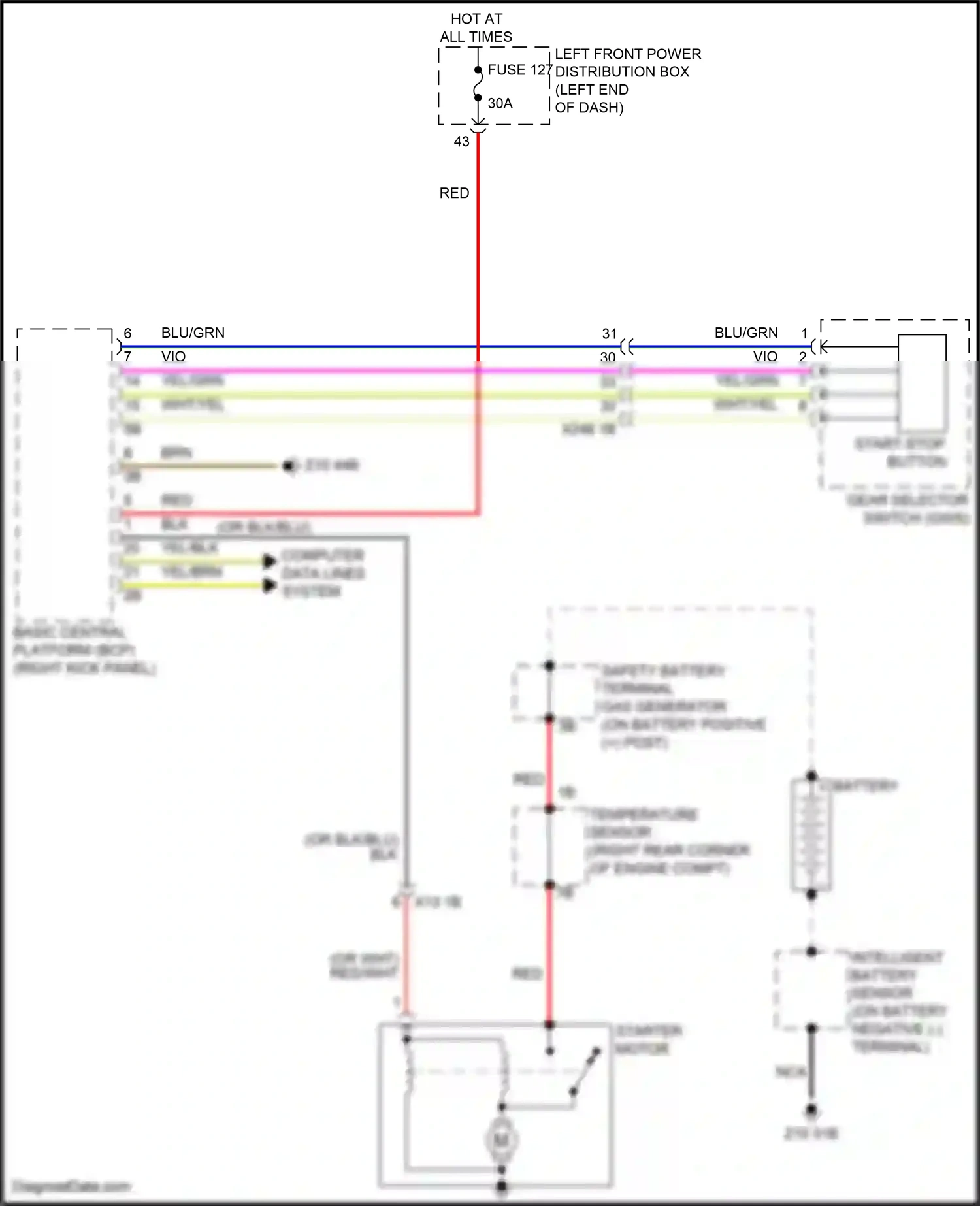 BMW 7 series G70 (2022-2024) basic central platform (bcp) wiring diagram  (43 of 44)