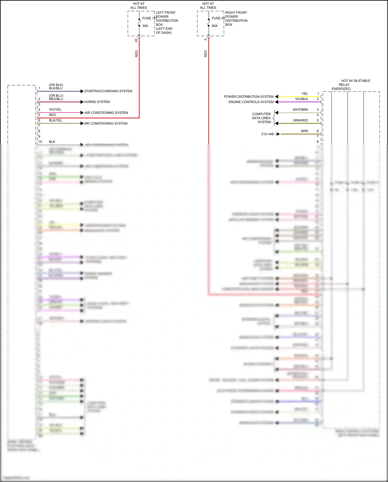 BMW 7 series G70 (2022-2024) basic central platform (bcp) wiring diagram  (21 of 44)