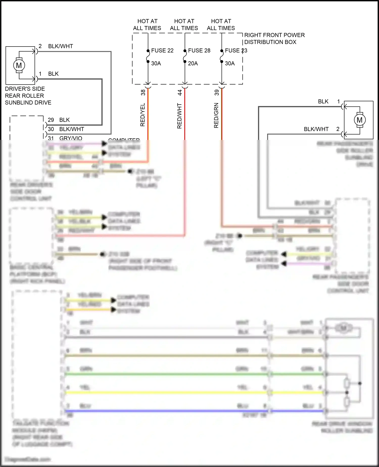 BMW 7 series G70 (2022-2024) basic central platform (bcp) wiring diagram  (19 of 44)
