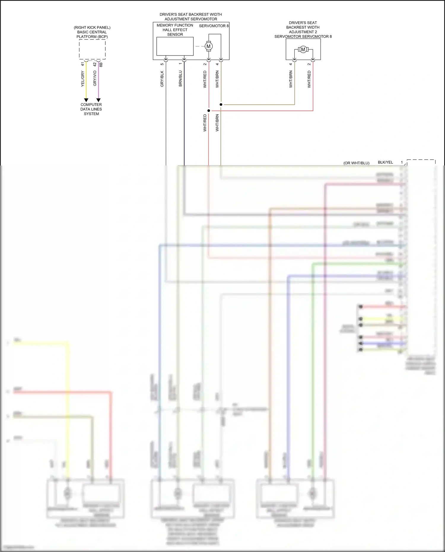 BMW 7 series G70 (2022-2024) basic central platform (bcp) wiring diagram  (25 of 44)