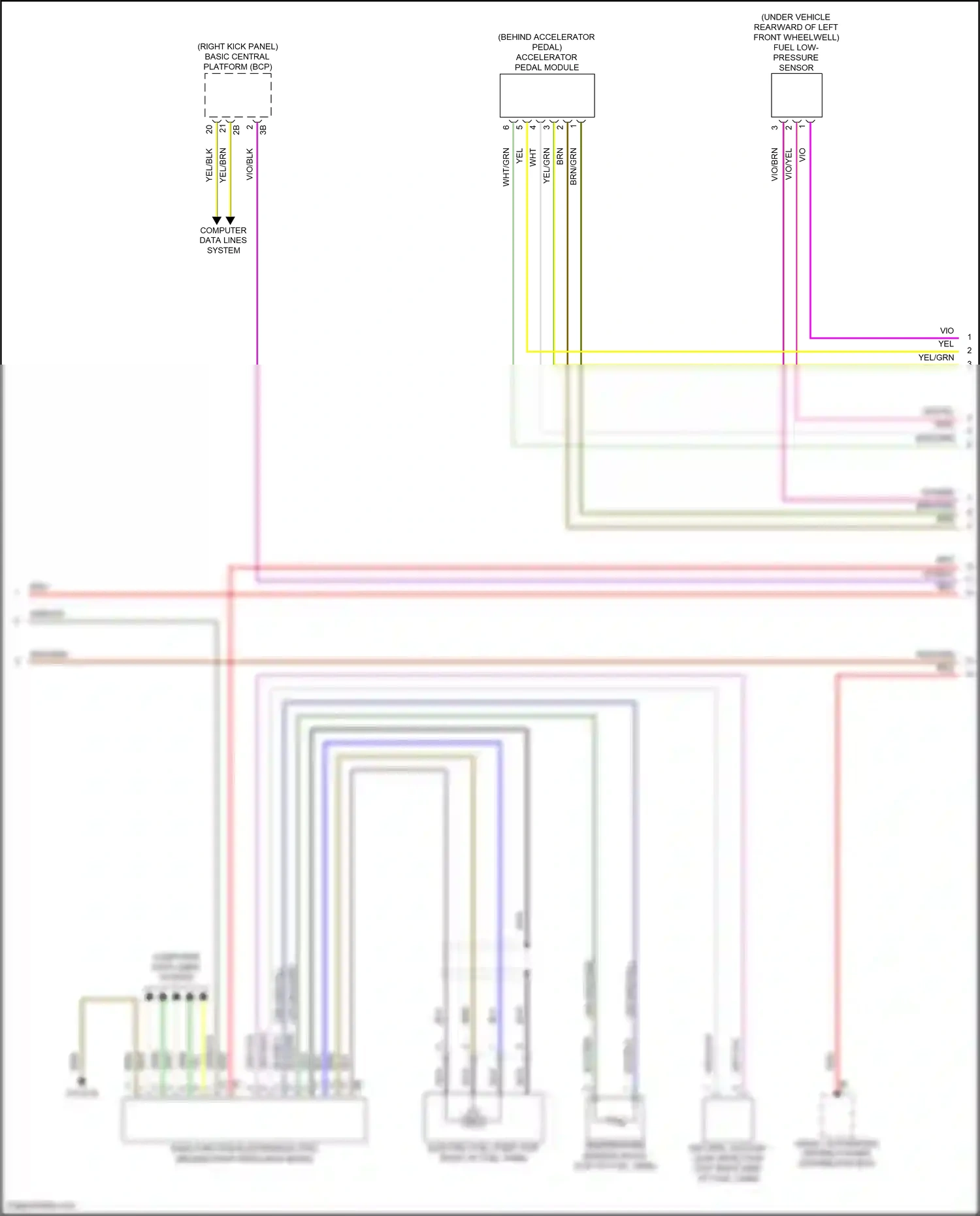 BMW 7 series G70 (2022-2024) basic central platform (bcp) wiring diagram  (44 of 44)