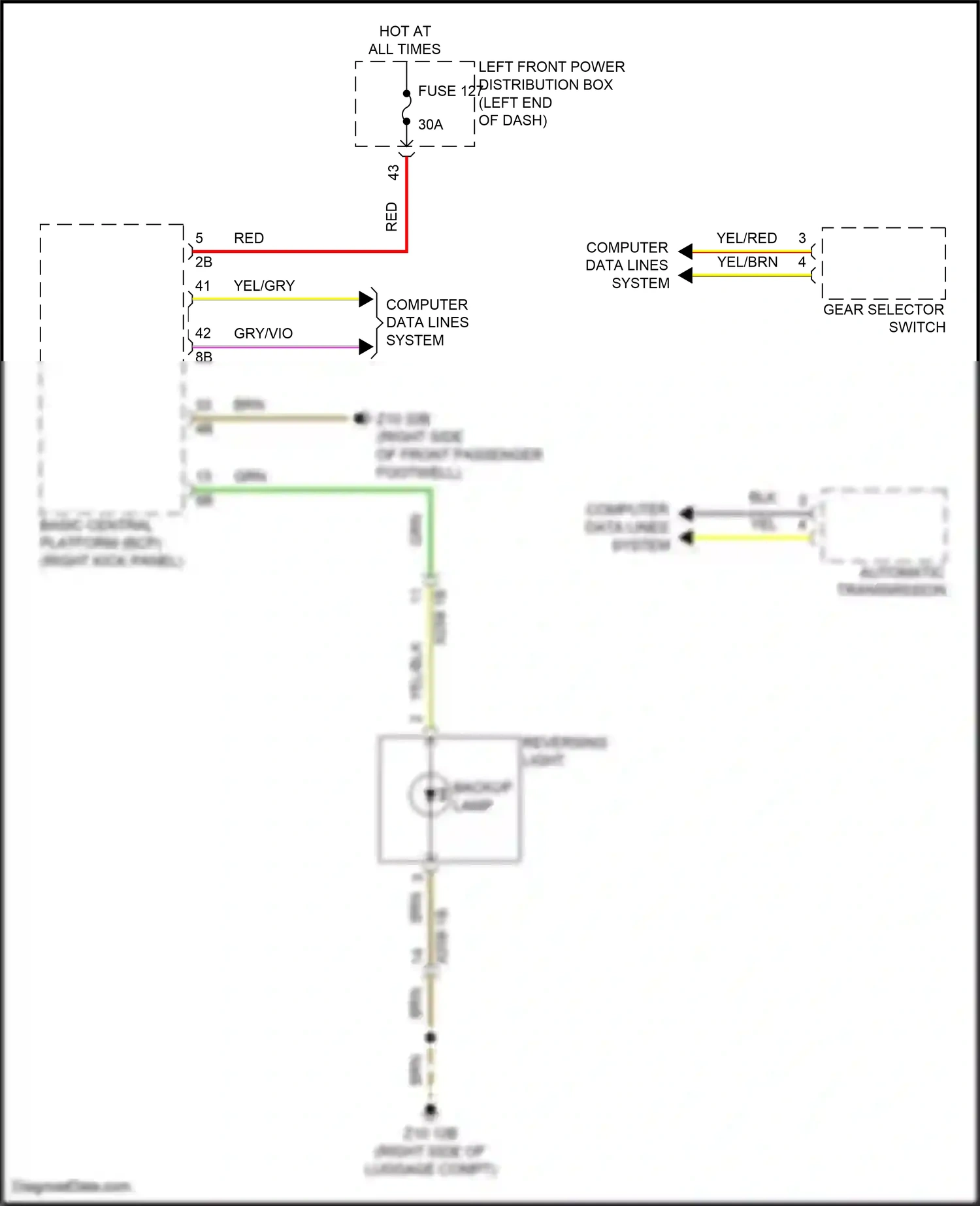 BMW 7 series G70 (2022-2024) basic central platform (bcp) wiring diagram  (42 of 44)