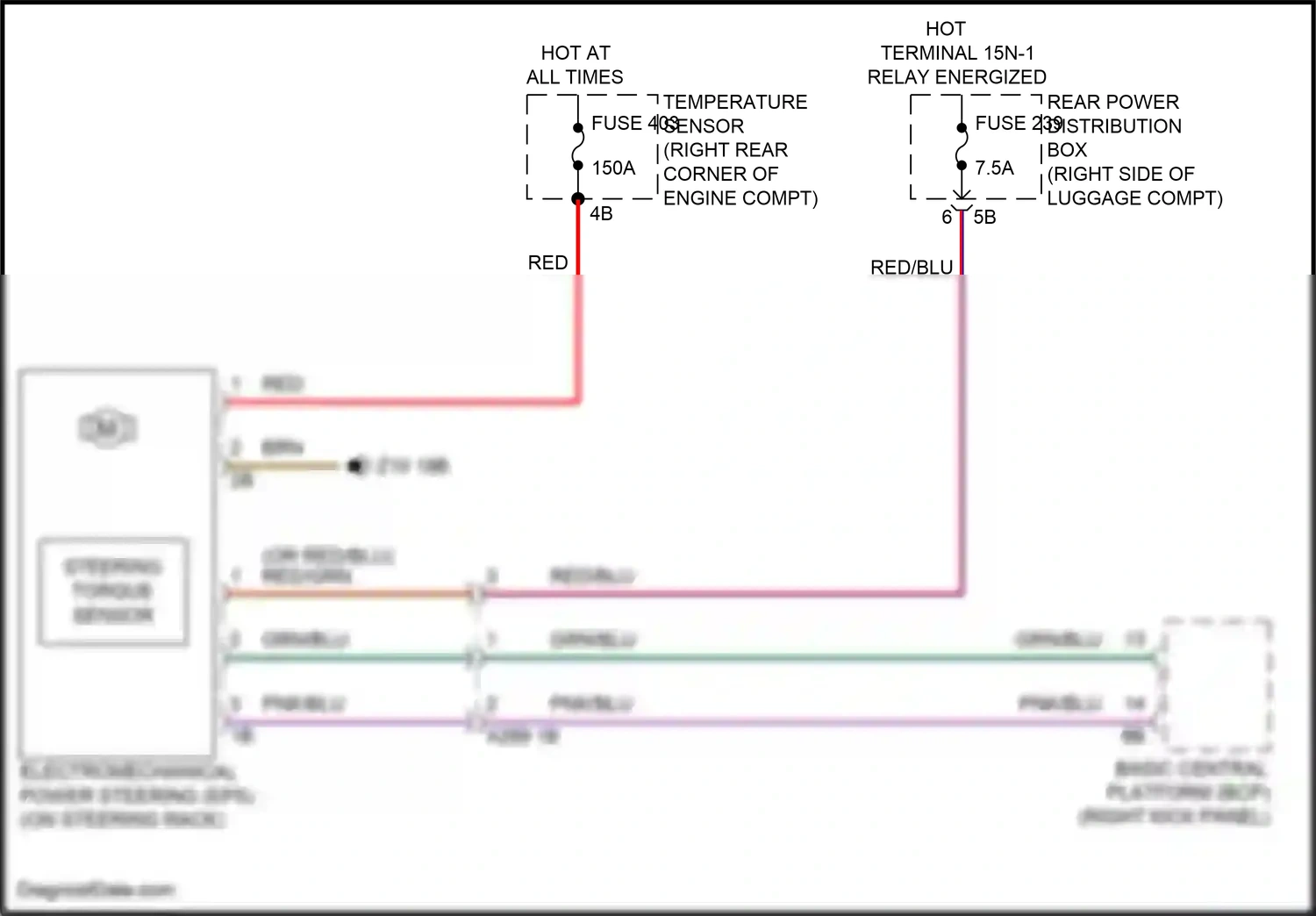 BMW 7 series G70 (2022-2024) basic central platform (bcp) wiring diagram  (12 of 44)