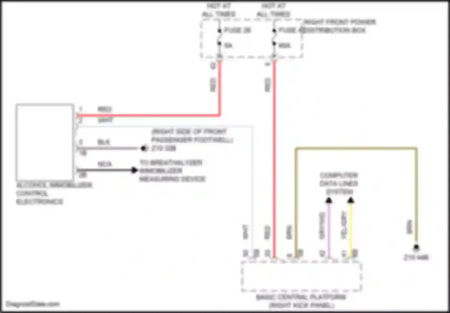 Wiring diagram computer data lines system for BMW 7 series G70 (2022-2024) (80 of 106)