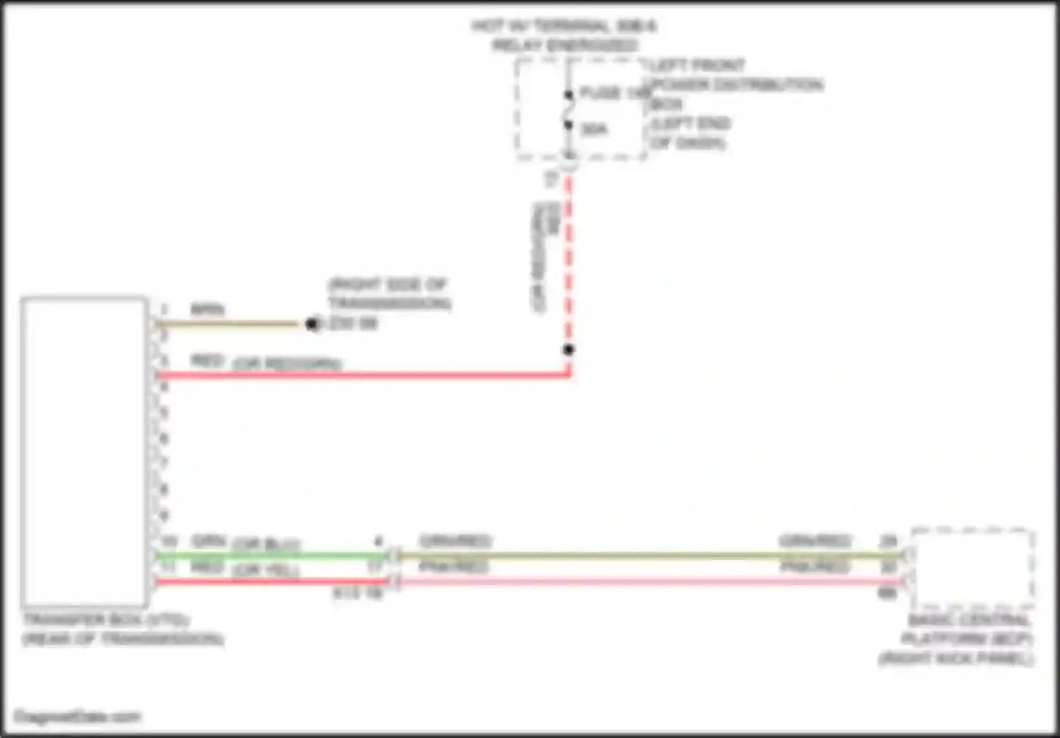 Wiring diagram fuse 149 for BMW 7 series G70 (2022-2024) (2 of 3)