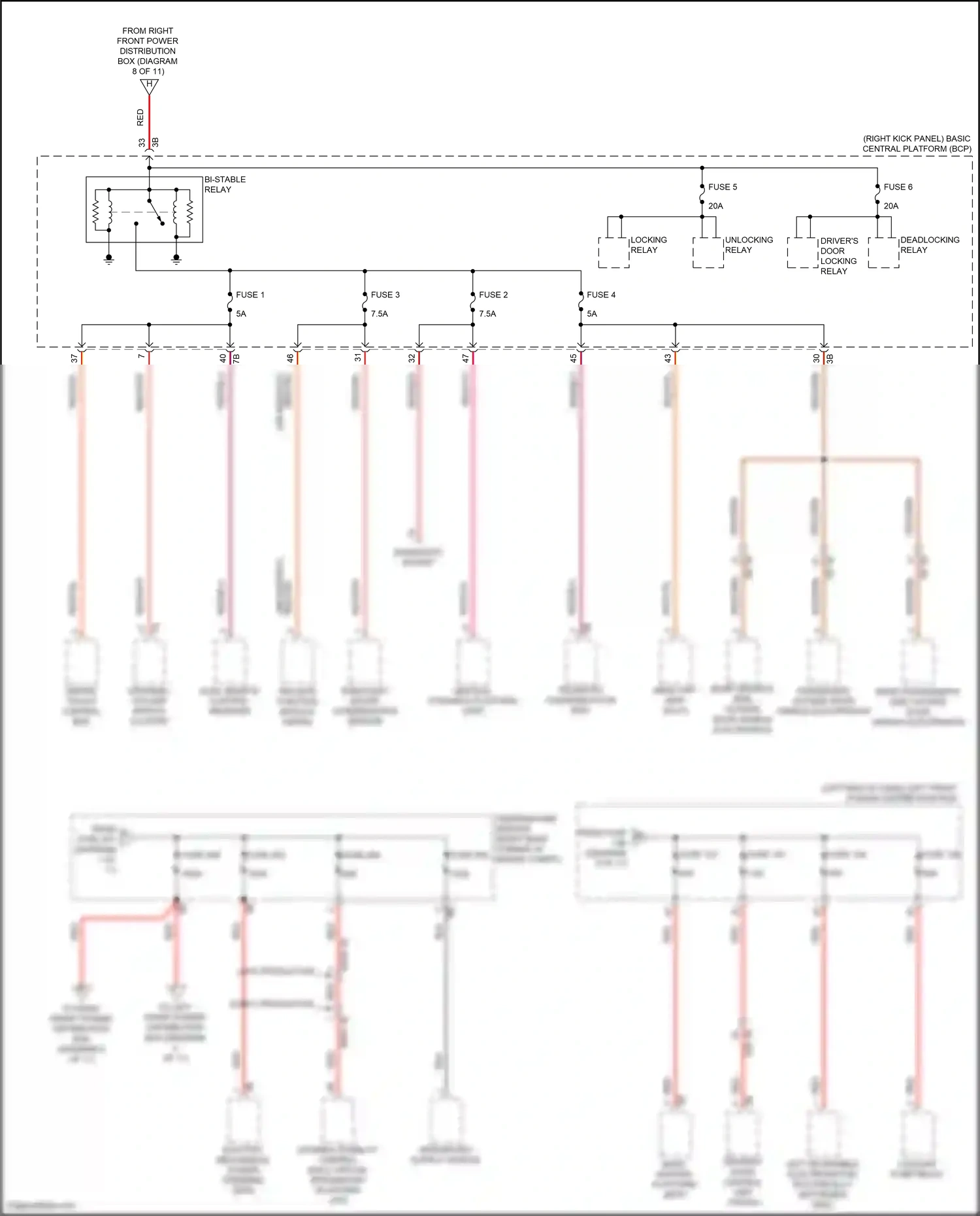 BMW 7 series G70 (2022-2024) (right kick panel) basic central platform (bcp) wiring diagram  (2 of 3)