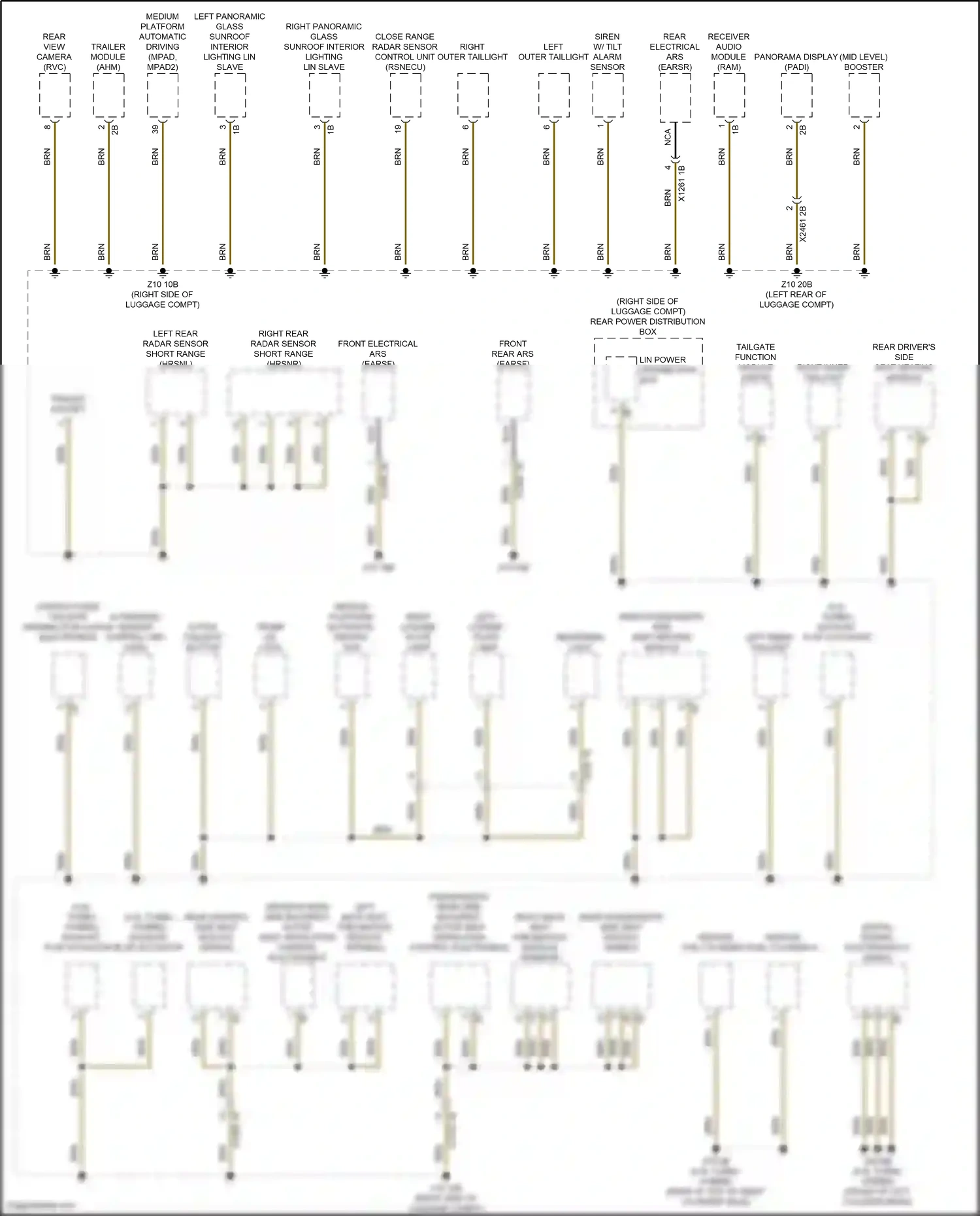 BMW 7 series G70 (2022-2024) tailgate function module (hkfm) wiring diagram  (1 of 6)