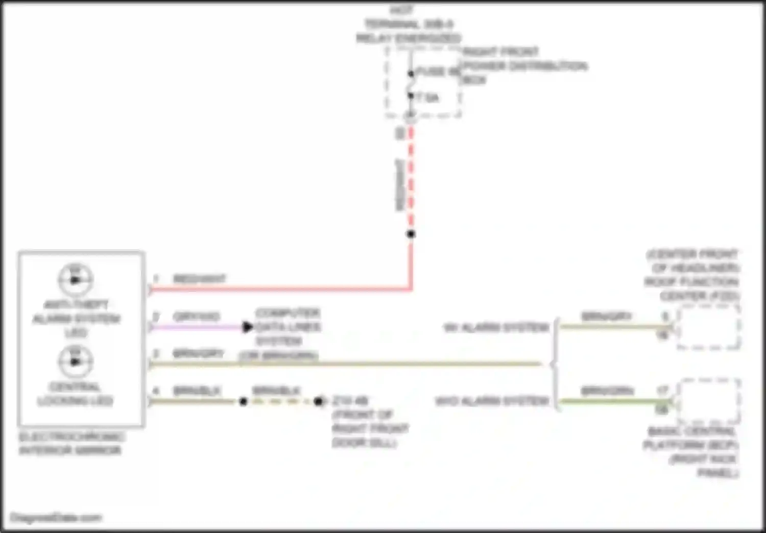 Wiring diagram w/ alarm system for BMW 7 series G70 (2022-2024) (1 of 1)