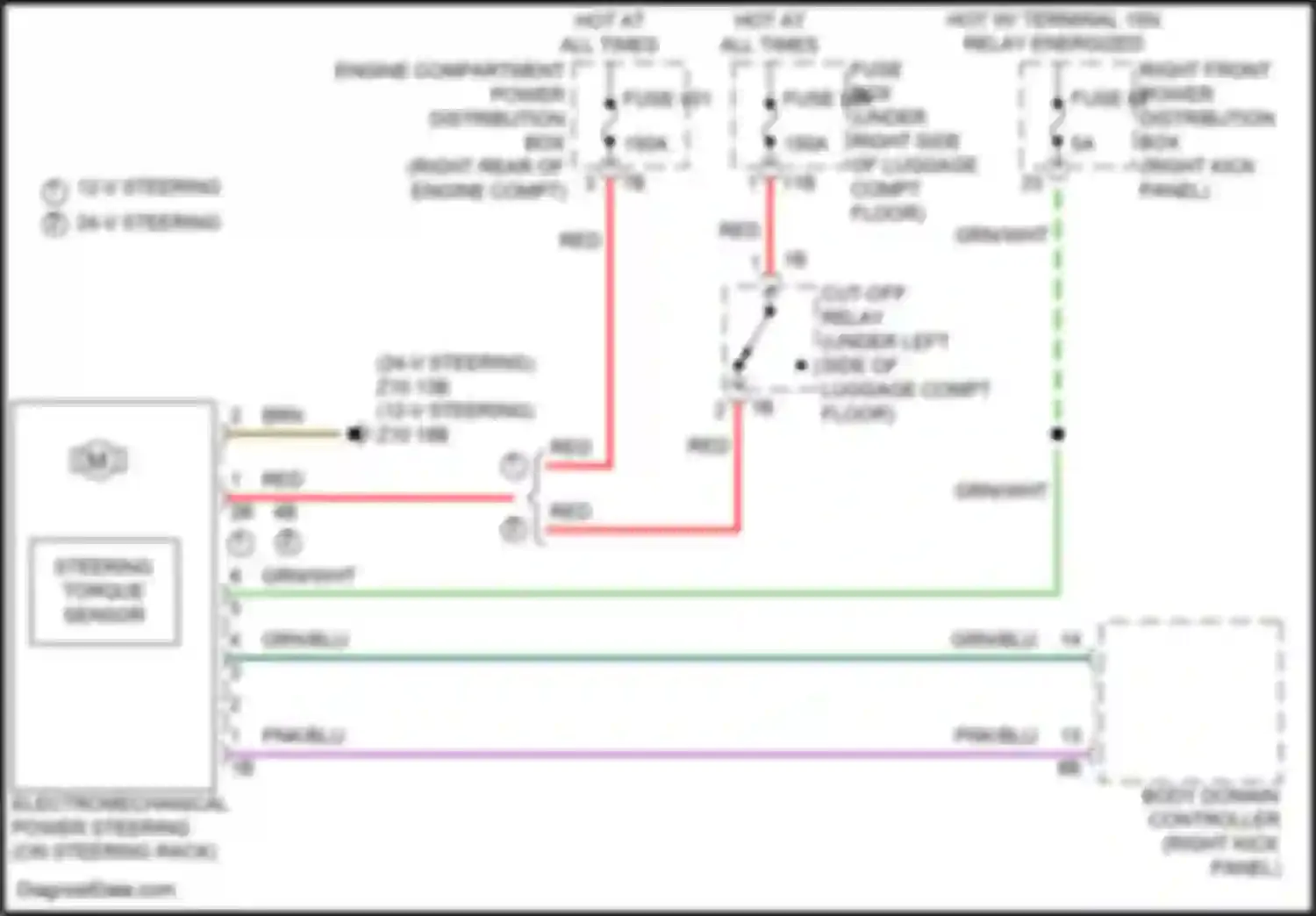8 series Gran Coupe BMW G16 facelift (2022-2024): Electronic power steering circuit