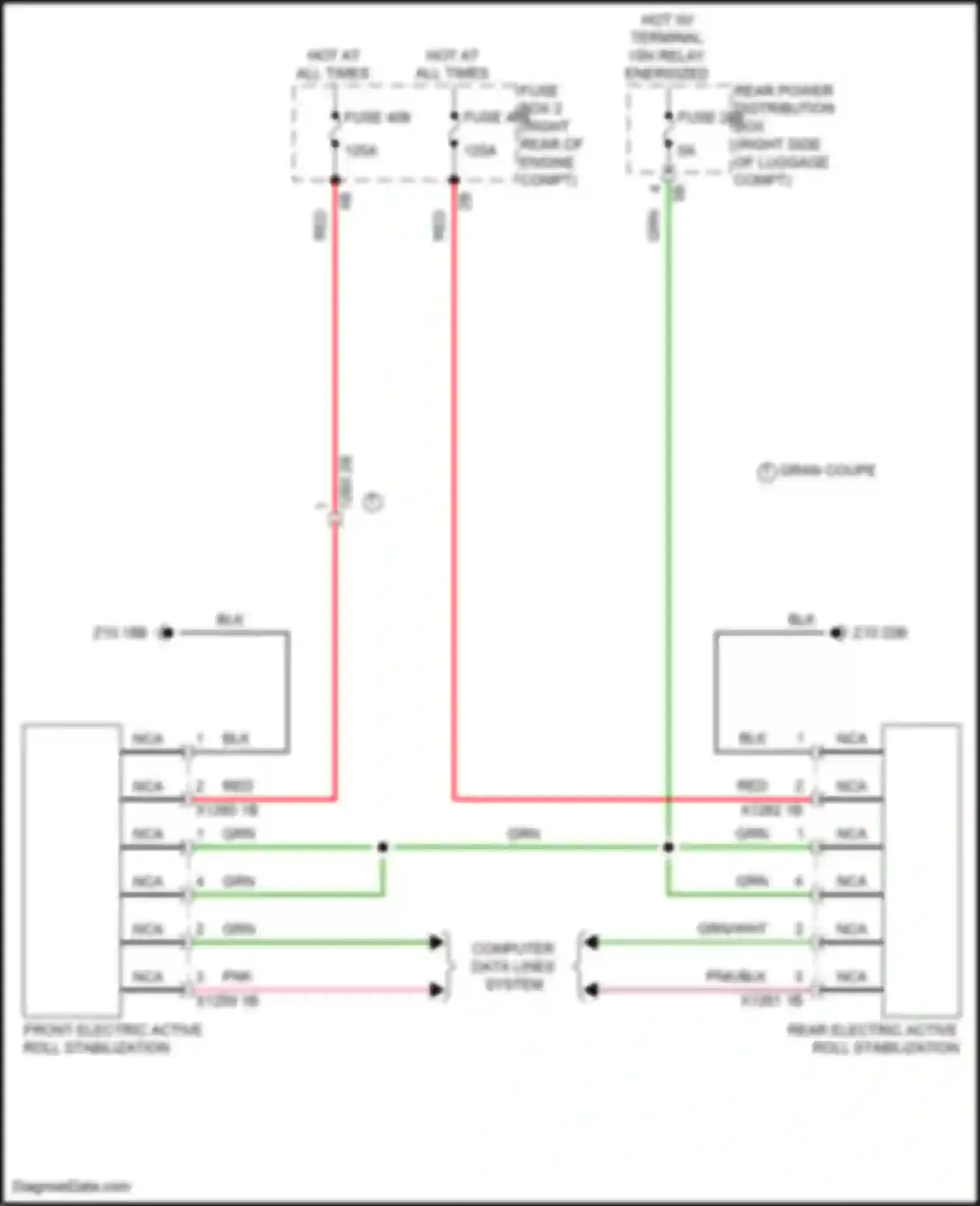 8 series Gran Coupe BMW G16 facelift (2022-2024): Electric active roll stabilization circuit