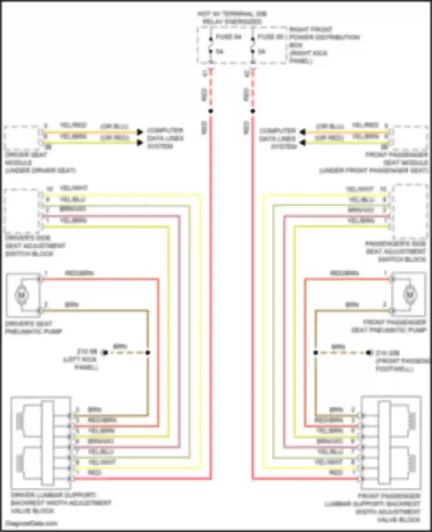8 series Gran Coupe BMW G16 facelift (2022-2024): Lumbar circuit, w/ memory