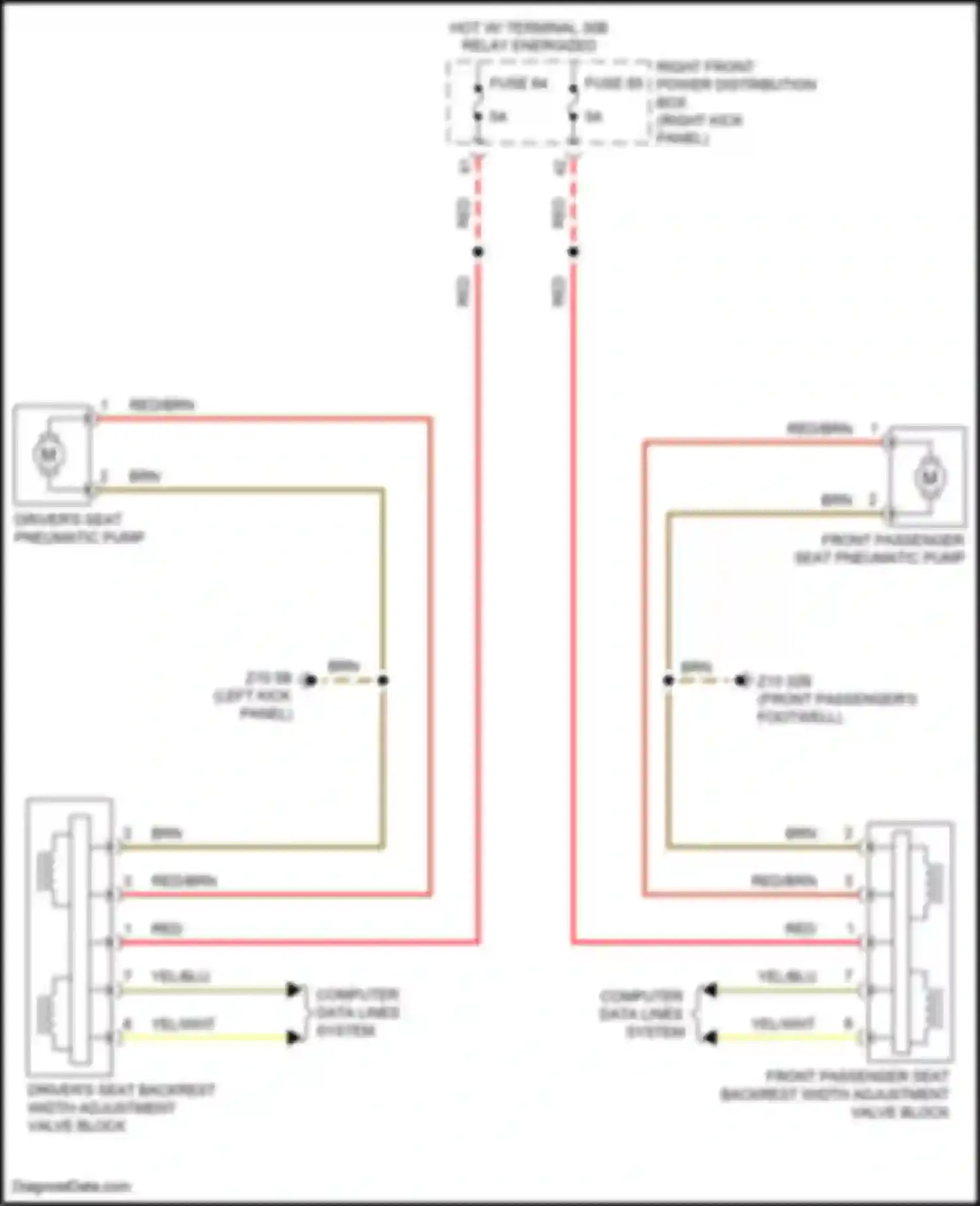 Wiring diagram driver's seat backrest width adjustment valve block for BMW 8 series Gran Coupe G16 facelift (2022-2024) (3 of 3)