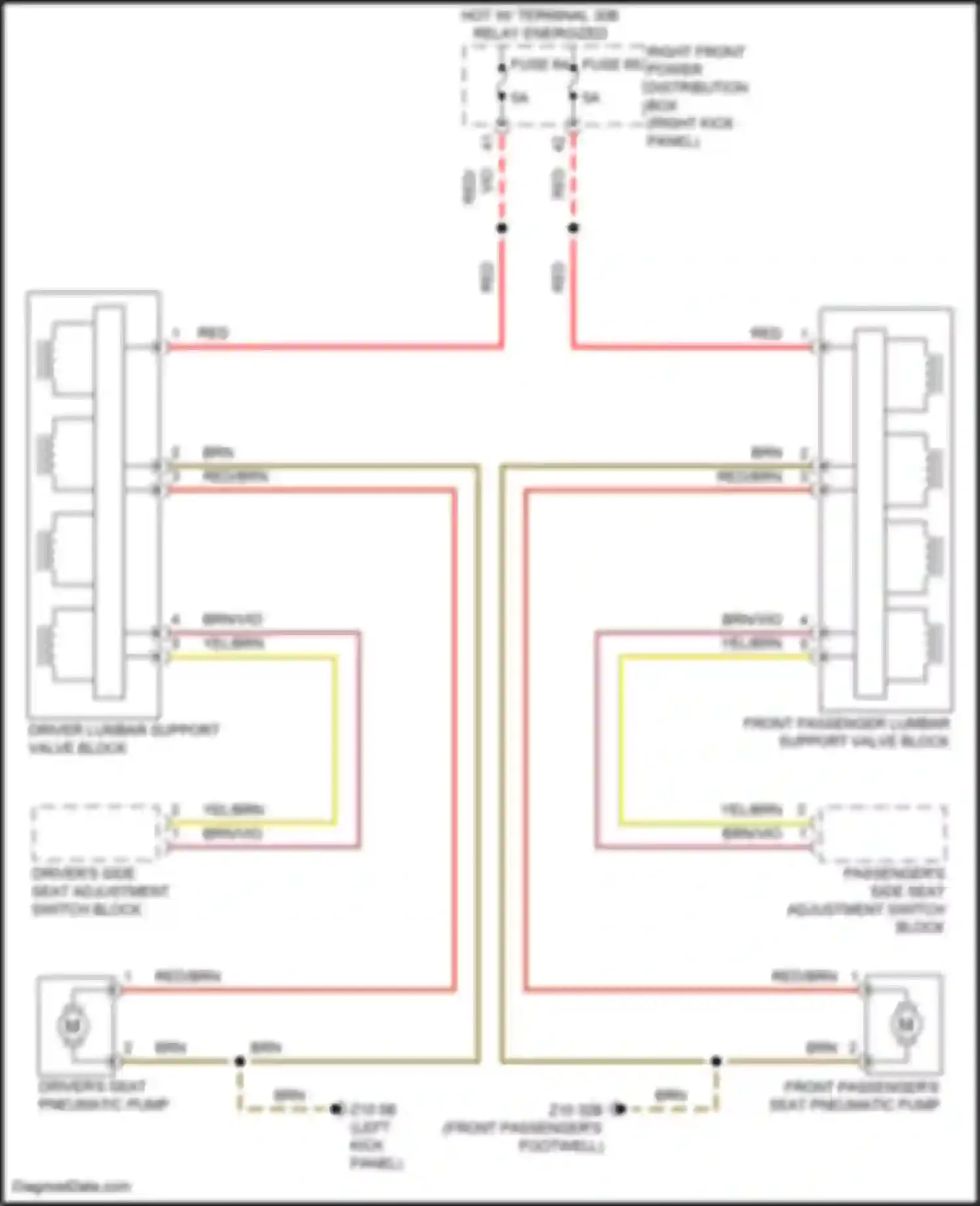 Wiring diagram front passenger lumbar support valve block for BMW 8 series Gran Coupe G16 facelift (2022-2024) (2 of 3)