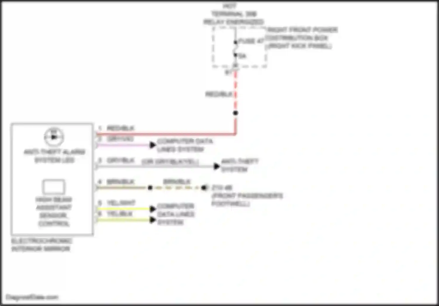 Wiring diagram high beam assistant sensor, control for BMW 8 series Gran Coupe G16 facelift (2022-2024) (2 of 2)