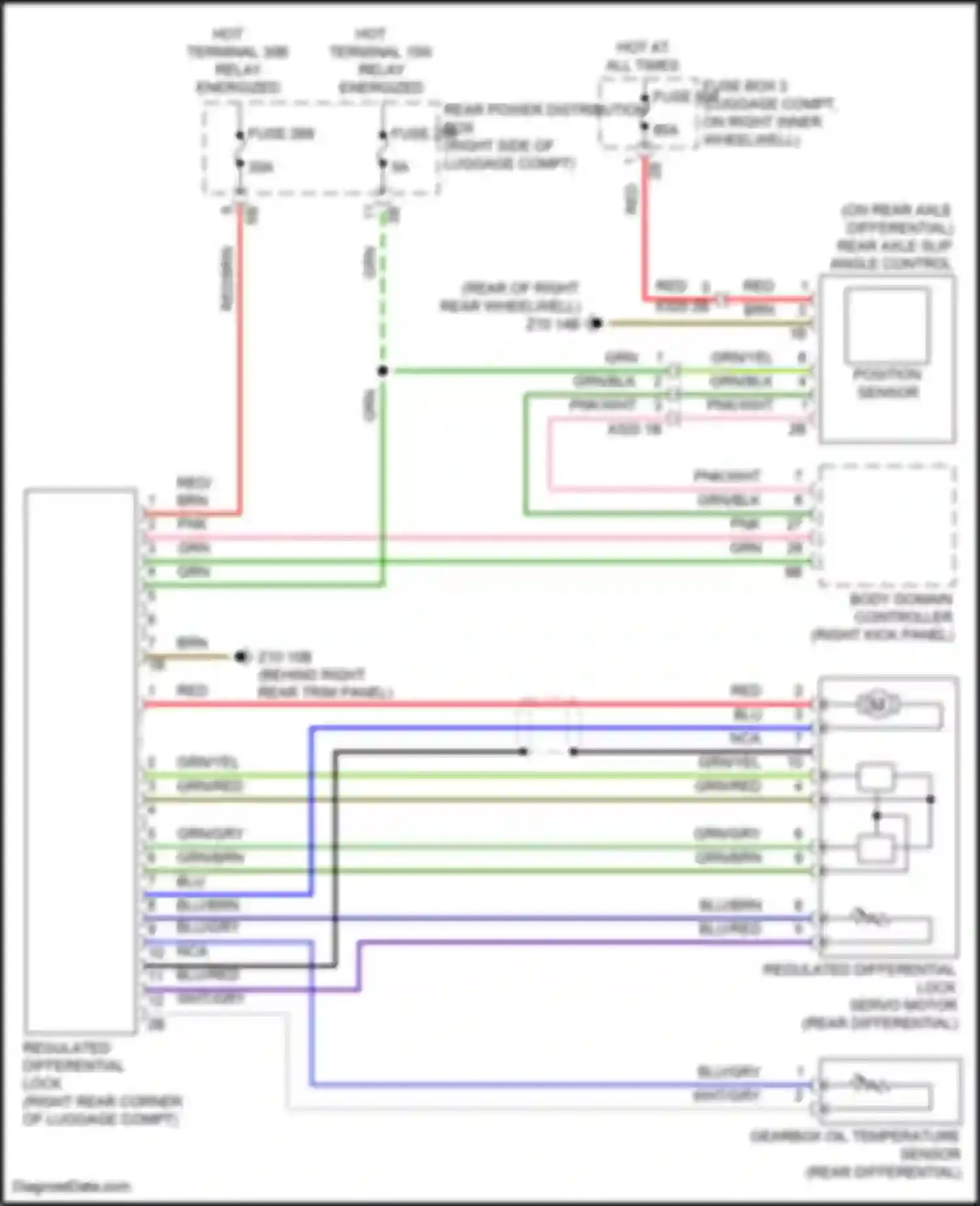 Wiring diagram rear axle slip angle control for BMW 8 series Gran Coupe G16 facelift (2022-2024) (5 of 5)