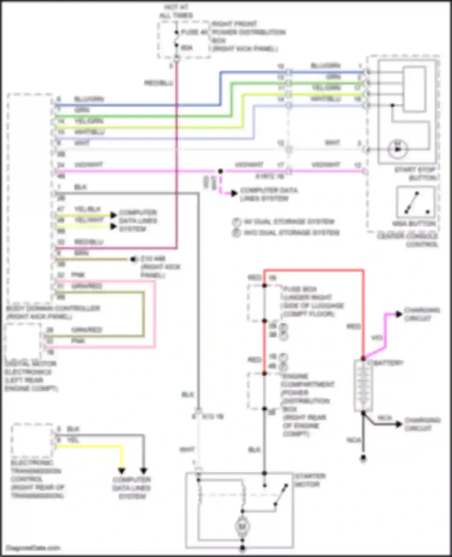 Wiring diagram right front power distribution box for BMW 8 series Gran Coupe G16 facelift (2022-2024) (49 of 57)