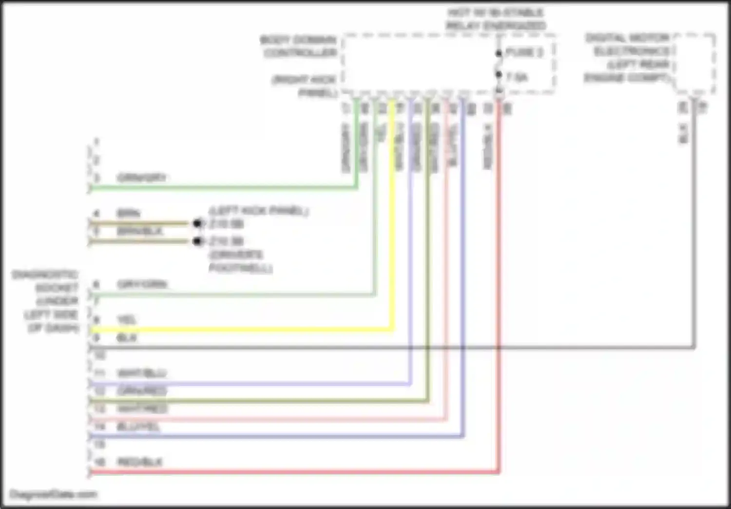 8 series BMW G14/G15 facelift (2022-2024): Data link connector circuit