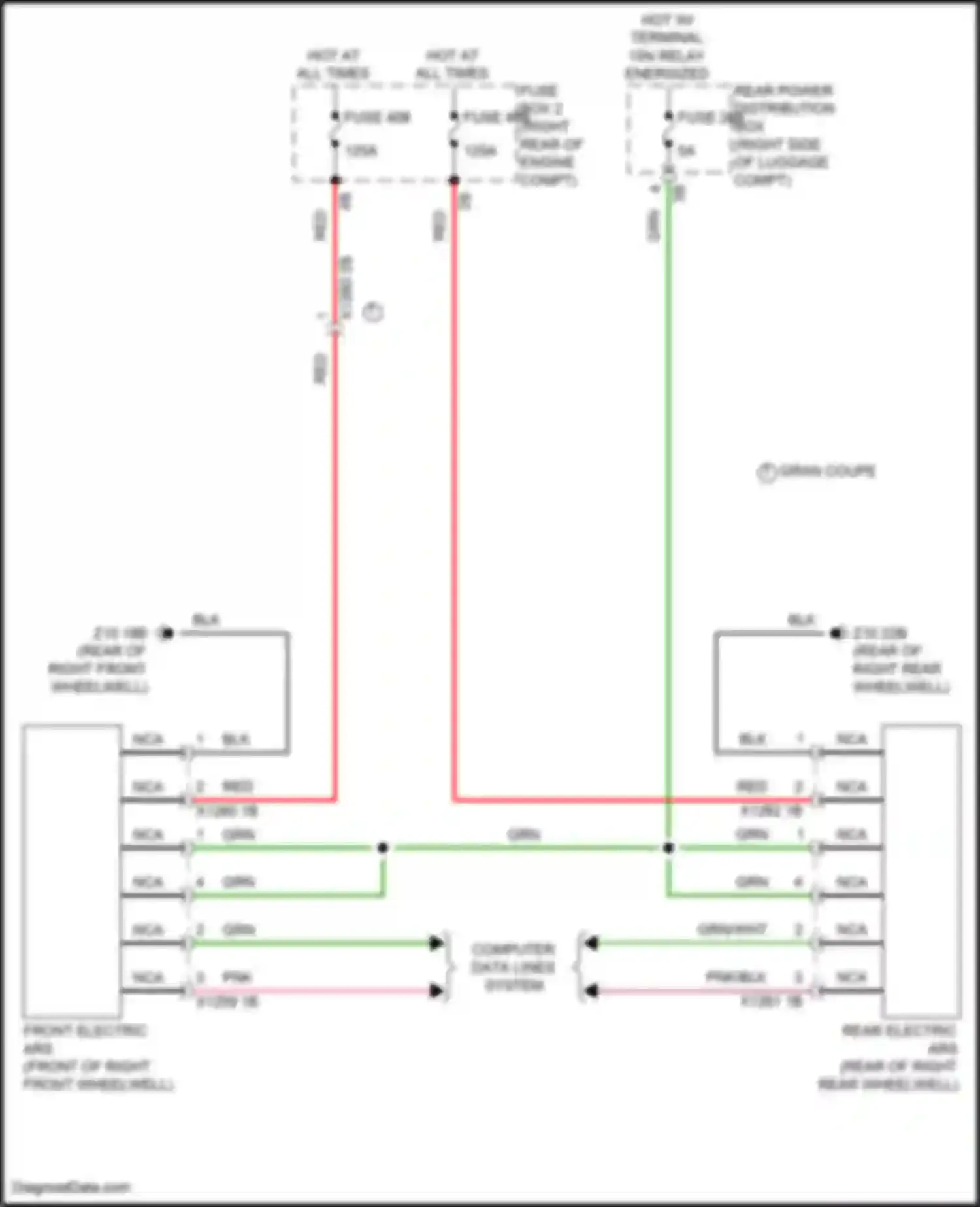 8 series BMW G14/G15 facelift (2022-2024): Electric active roll stabilization circuit