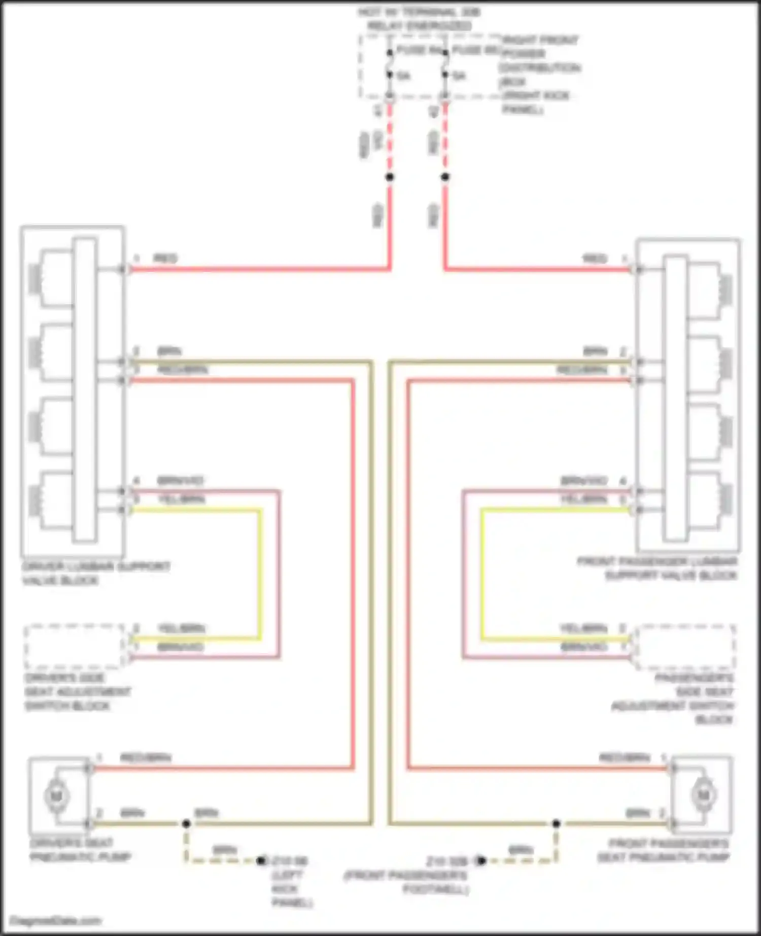 8 series BMW G14/G15 facelift (2022-2024): Lumbar circuit, w/o backrest