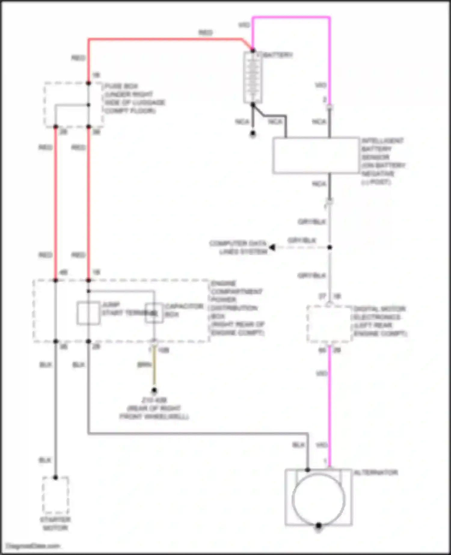8 series BMW G14/G15 facelift (2022-2024): Charging circuit, w/o dual storage system