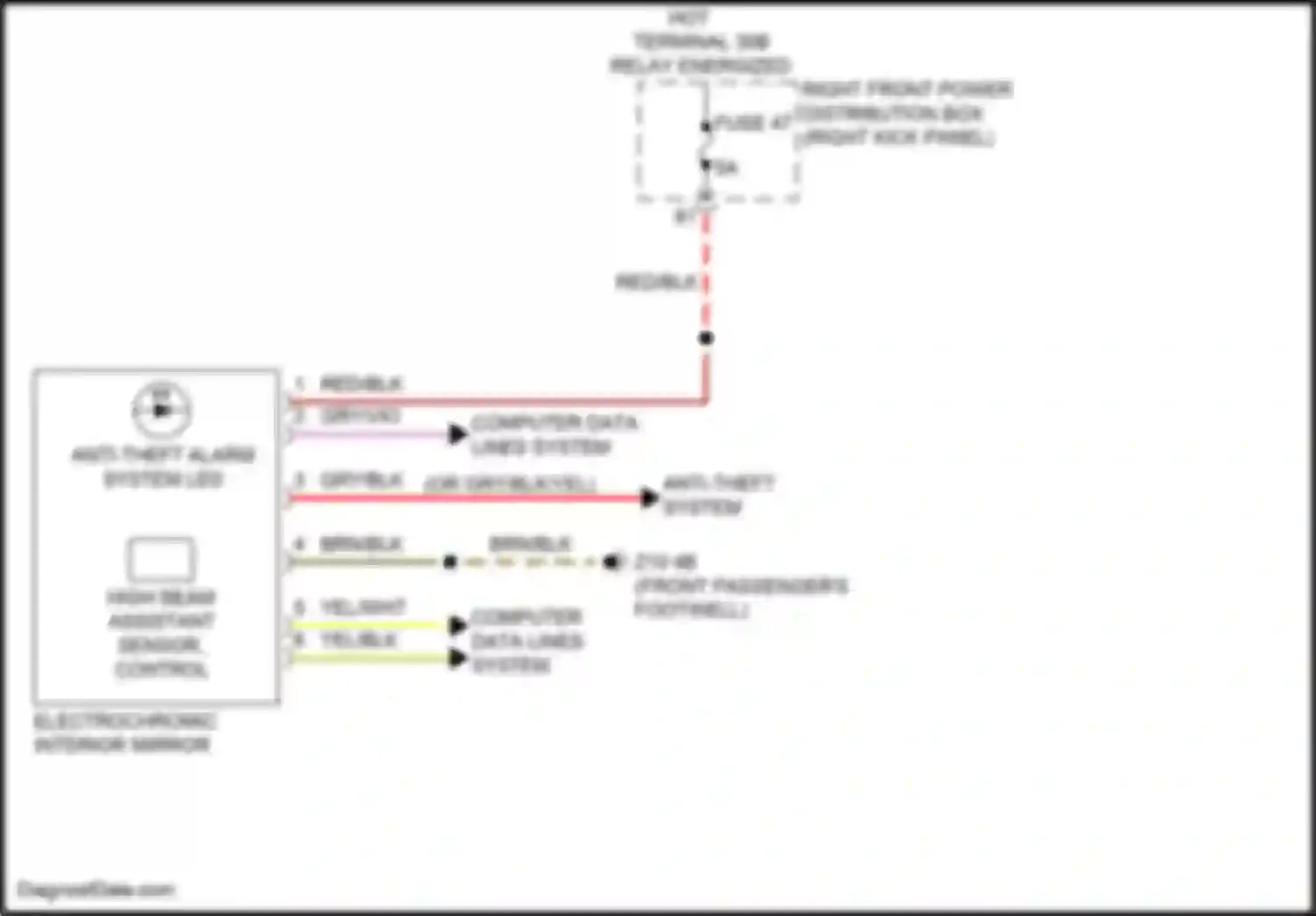 Wiring diagram anti-theft alarm system led for BMW 8 series G14/G15 facelift (2022-2024) (1 of 1)