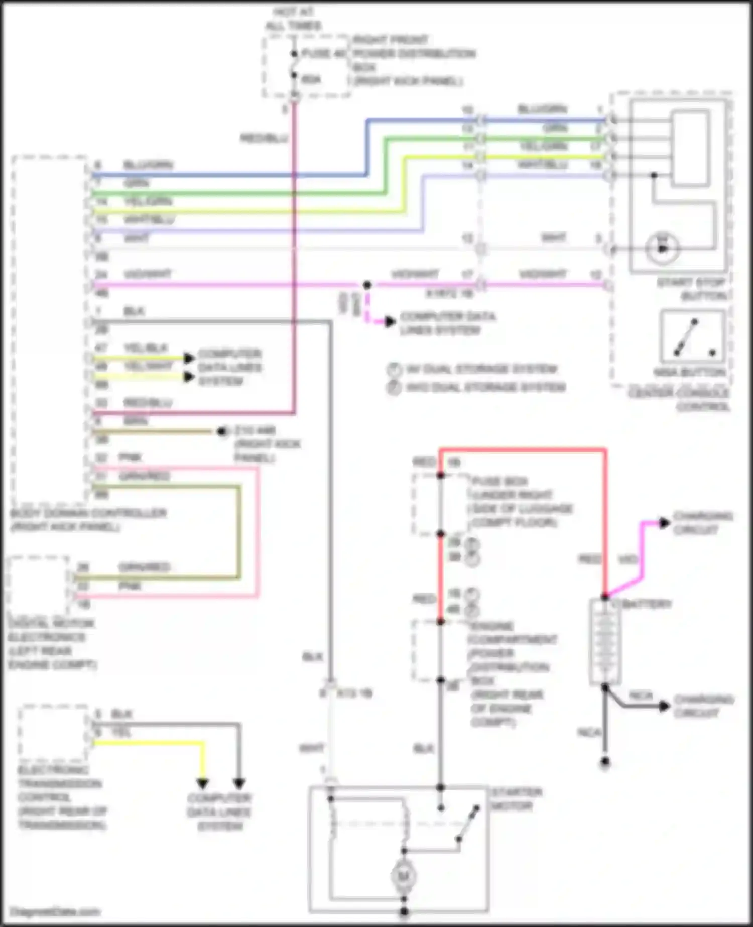 Wiring diagram grn for BMW 8 series G14/G15 facelift (2022-2024) (60 of 91)