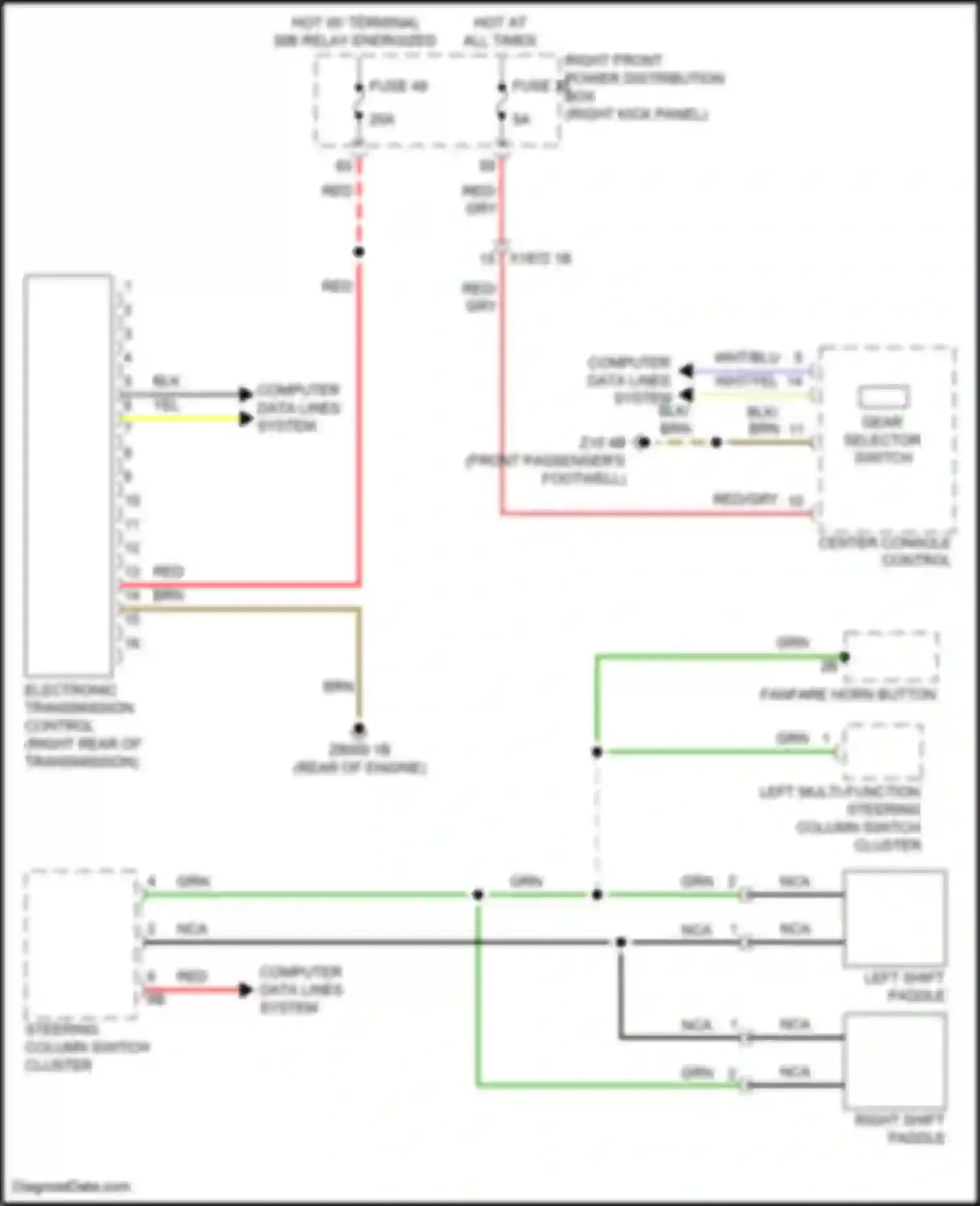 Wiring diagram grn for BMW 8 series G14/G15 facelift (2022-2024) (62 of 91)