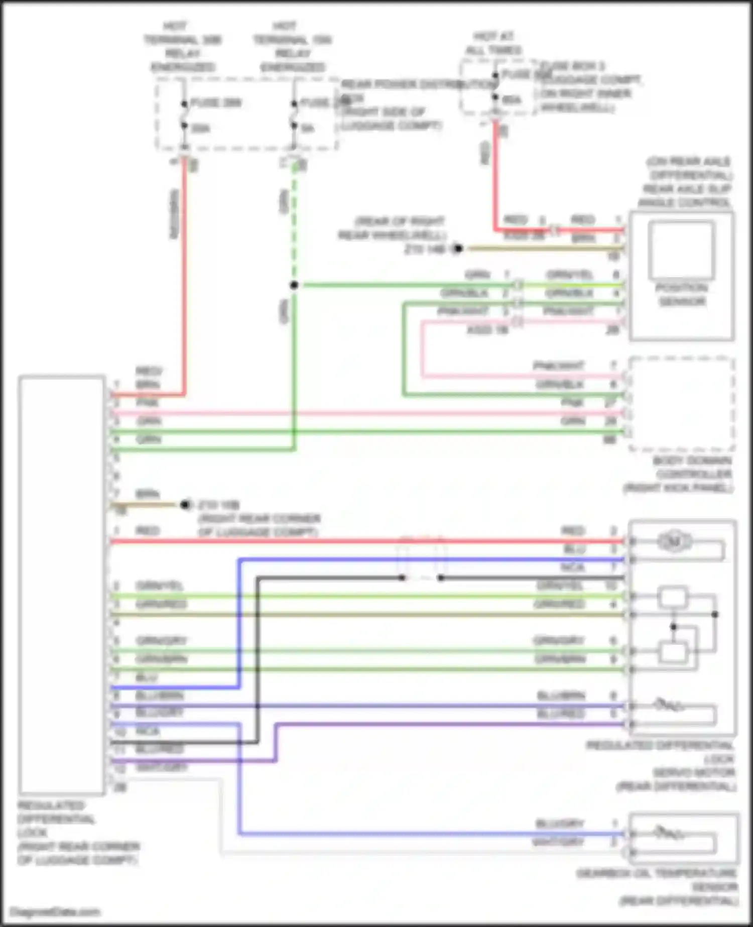 Wiring diagram regulated differential lock for BMW 8 series G14/G15 facelift (2022-2024) (5 of 5)