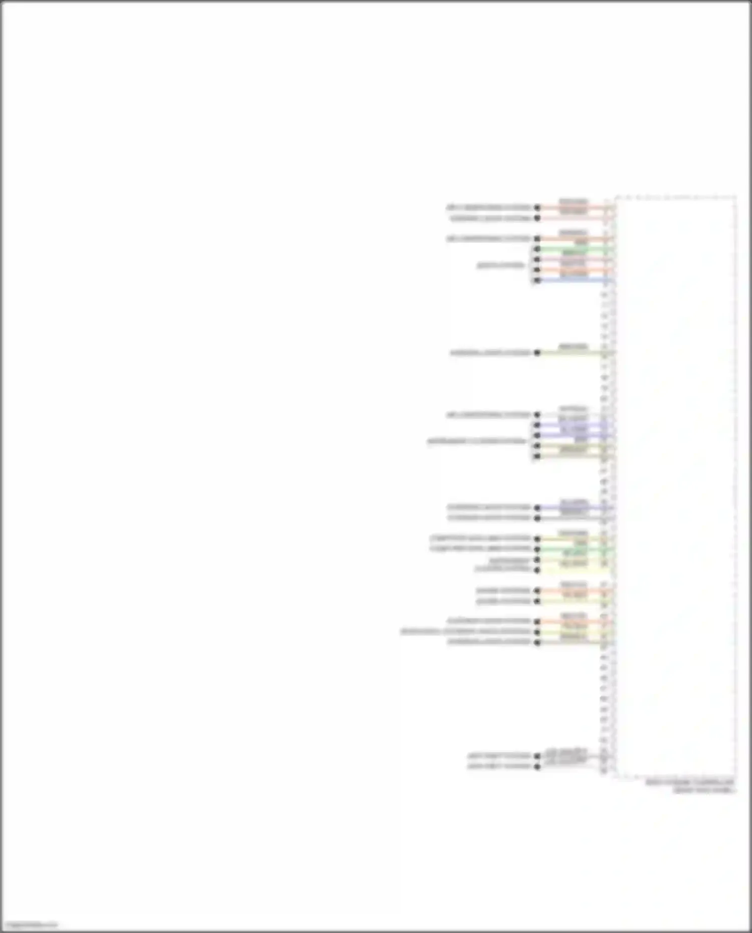 Wiring diagram seats system for BMW 8 series G14/G15 facelift (2022-2024) (1 of 6)