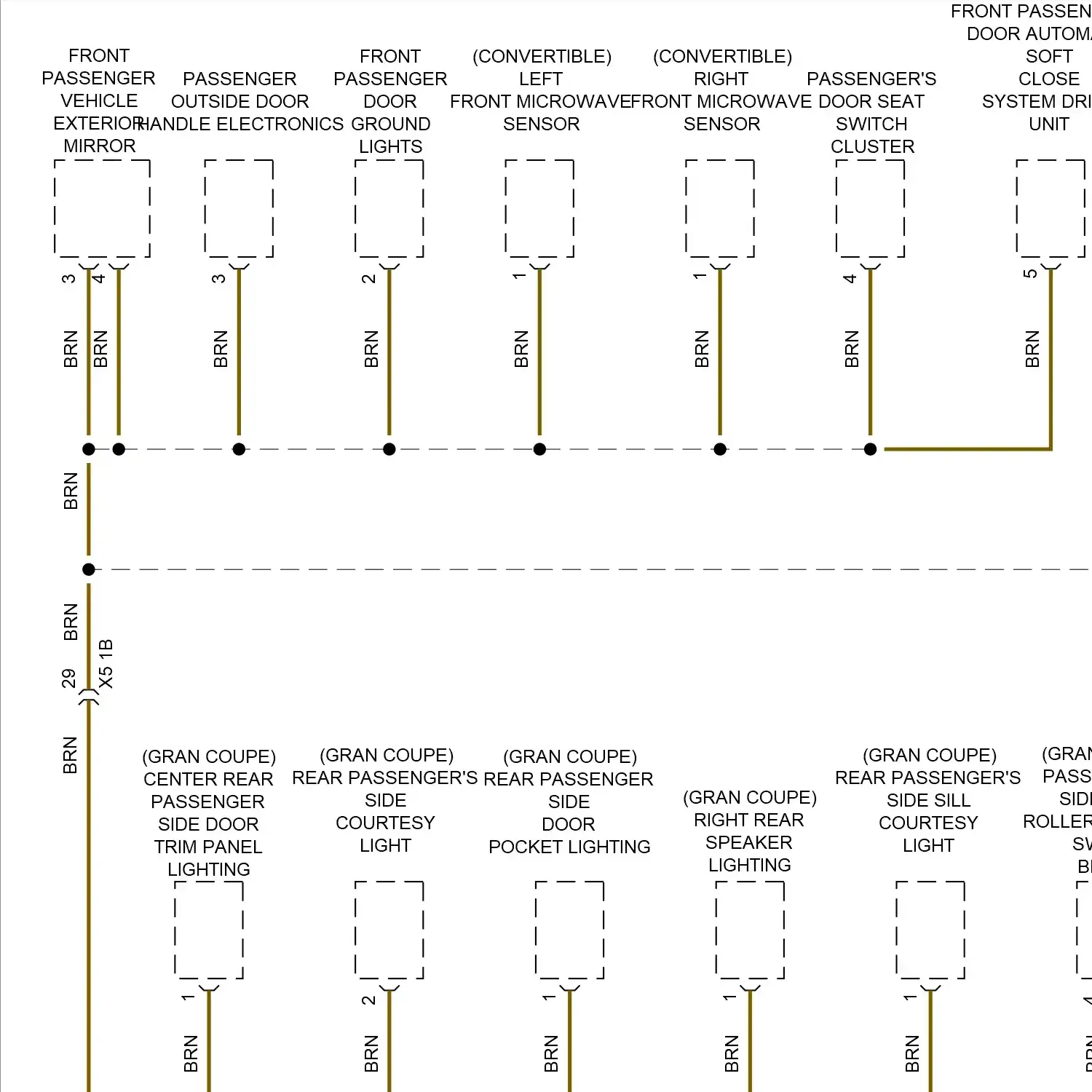 demo - Ground distribution circuit (1 of 5) Ground distribution circuit (1 of 5)