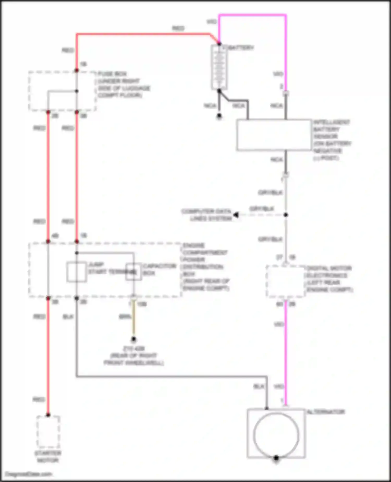 Car Wiring Diagrams for 8 series BMW G14/G15 (2018-2022): Charging circuit, w/o dual storage system