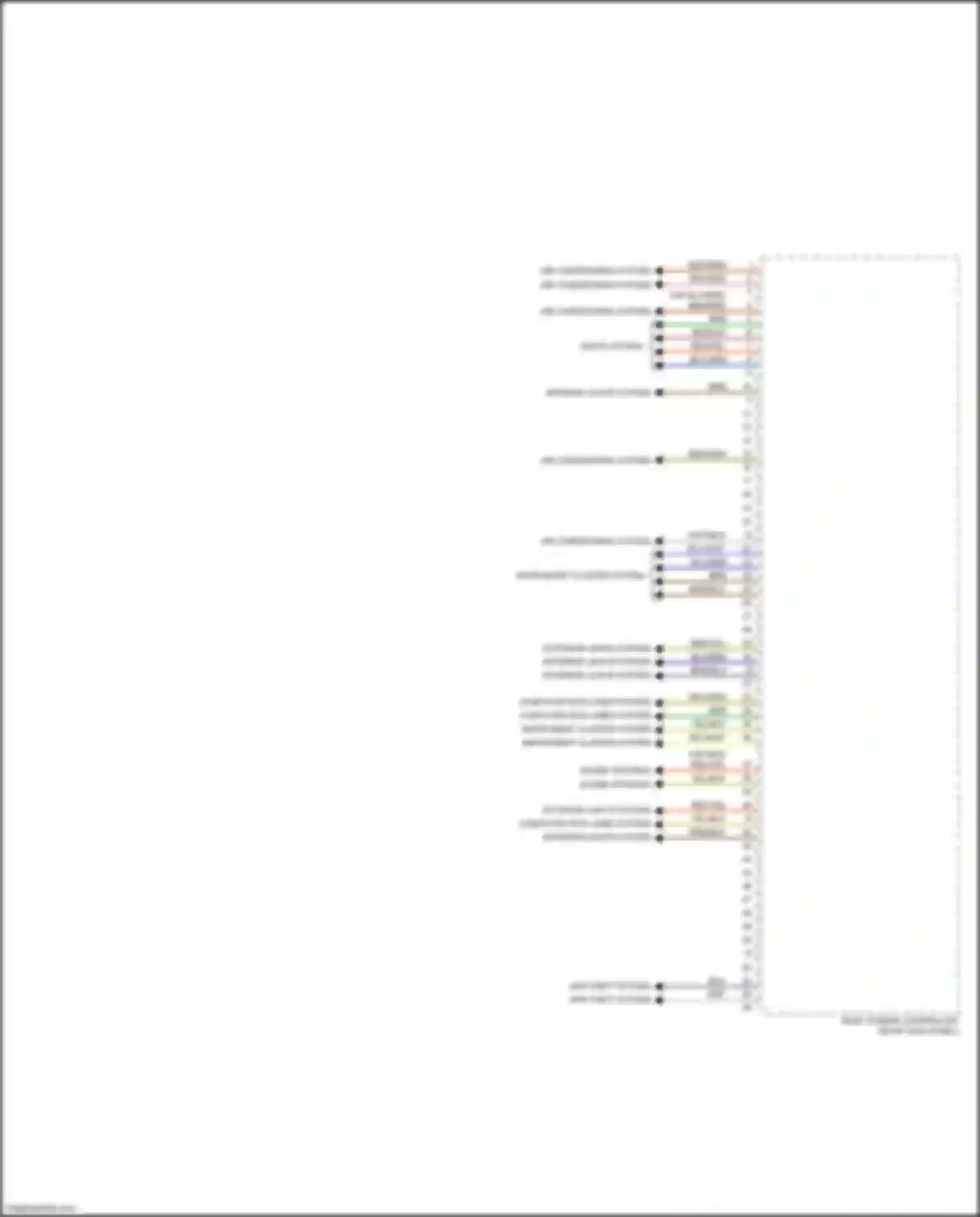 Wiring diagram air conditioning system for BMW 8 series G14/G15 (2018-2022) (2 of 9)