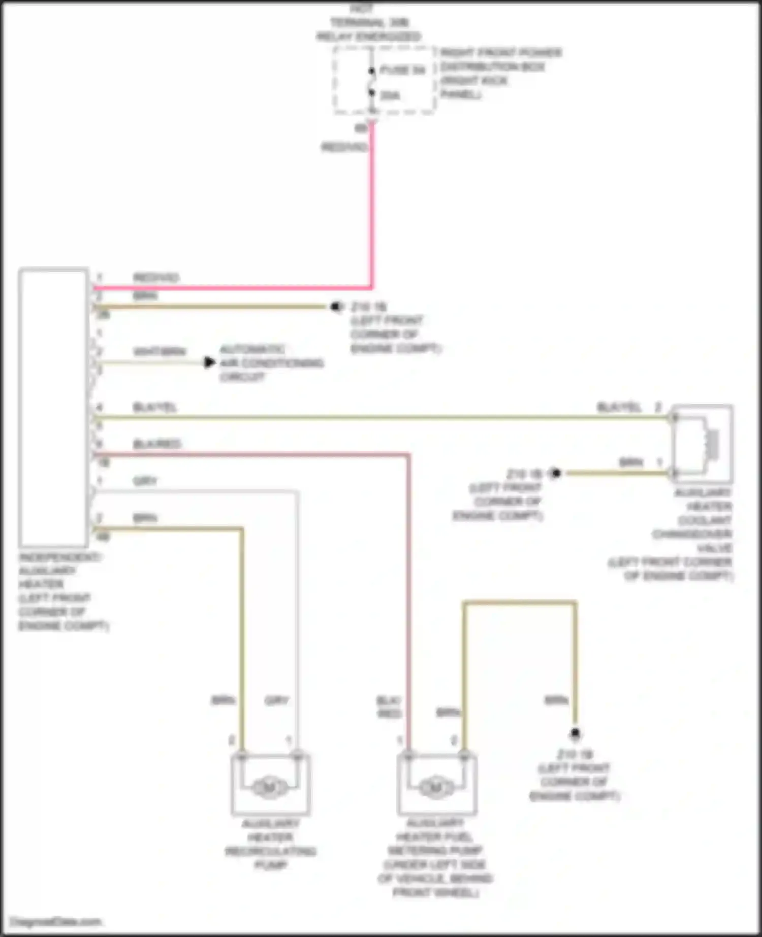 Wiring diagram automatic air conditioning circuit for BMW 8 series G14/G15 (2018-2022) (1 of 1)