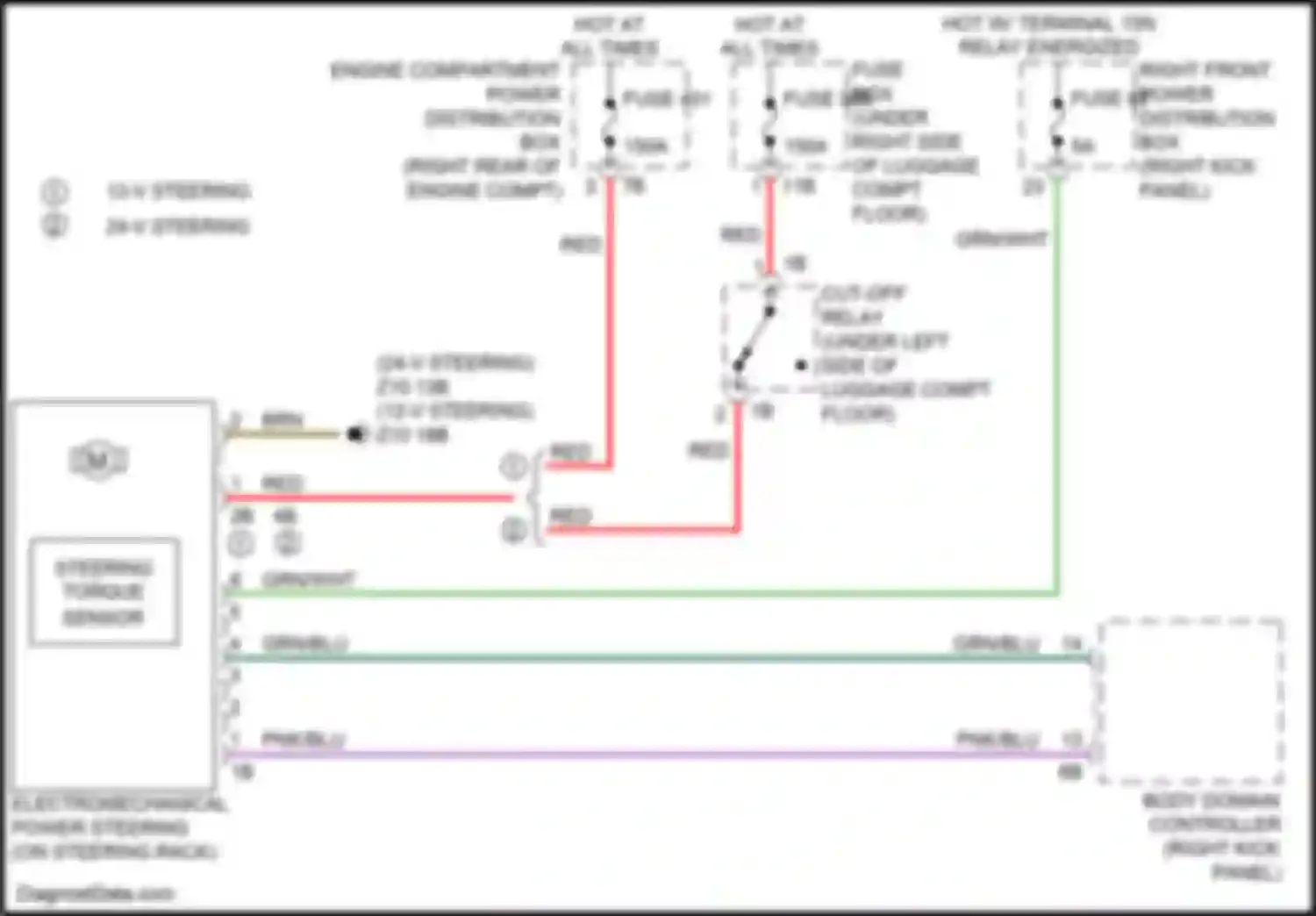 Wiring diagram cut-off relay for BMW 8 series G14/G15 (2018-2022) (1 of 2)