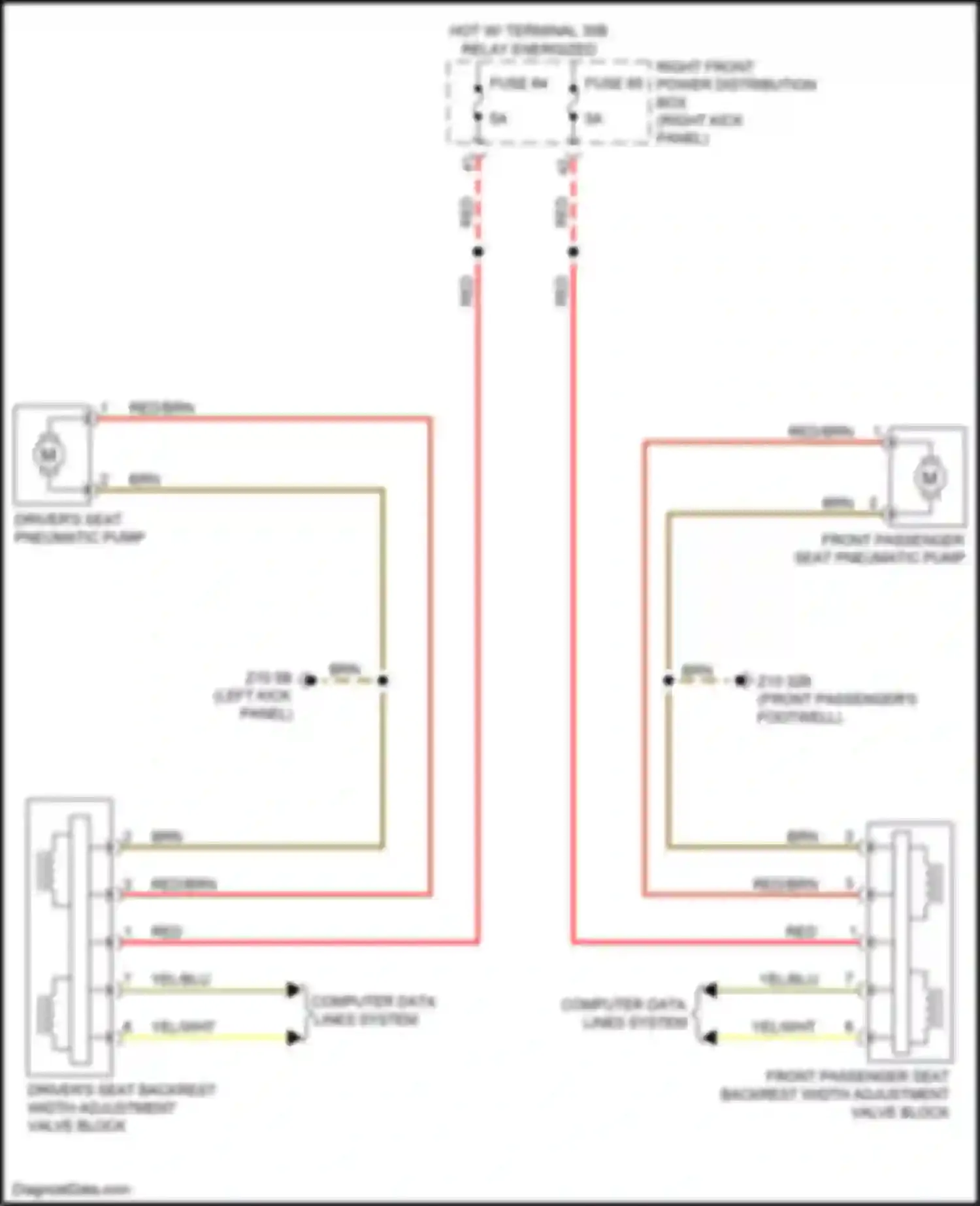 Wiring diagram front passenger seat backrest width adjustment valve block for BMW 8 series G14/G15 (2018-2022) (2 of 2)